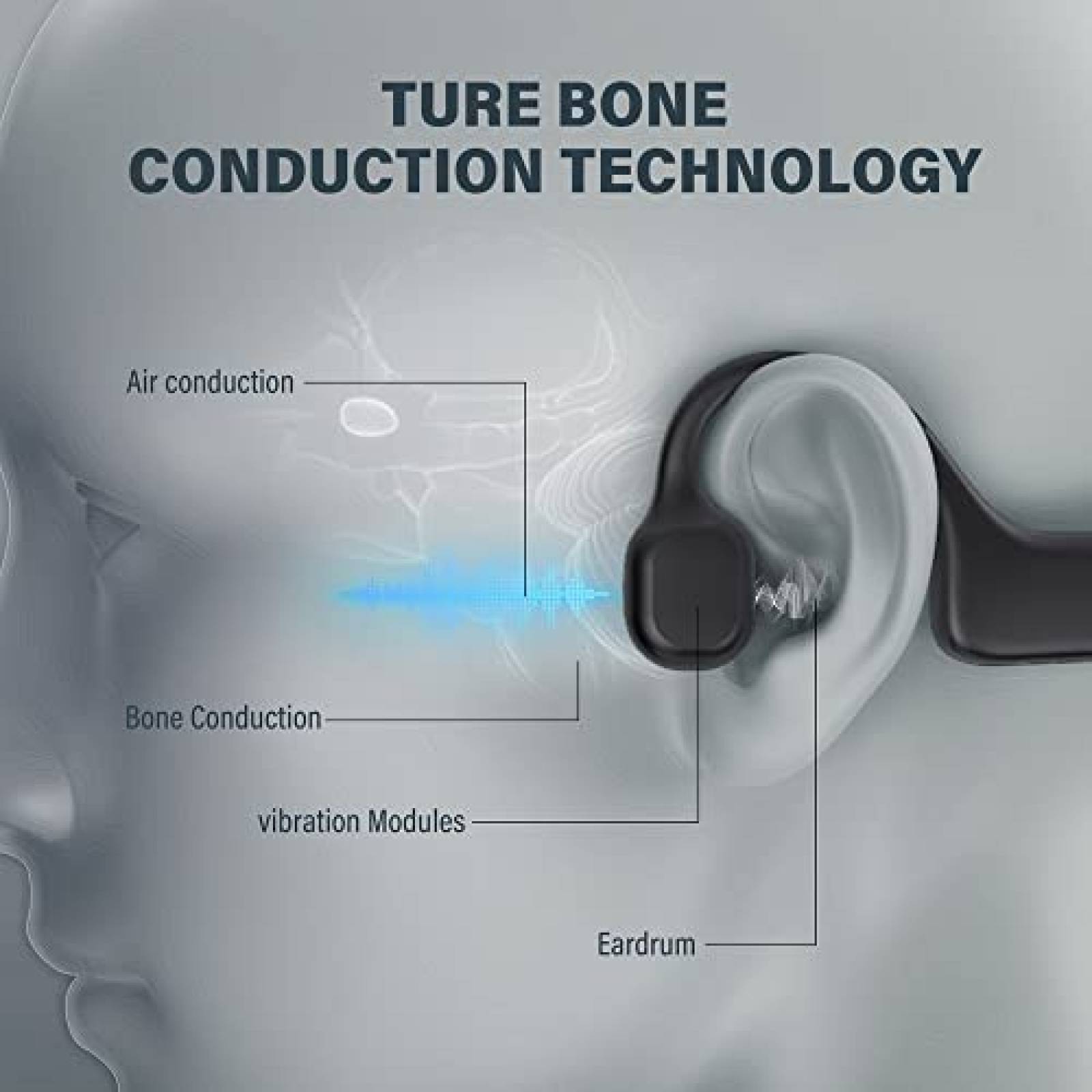 Auriculares De Conduccion osea QoeCyth Resistentes Al Agua