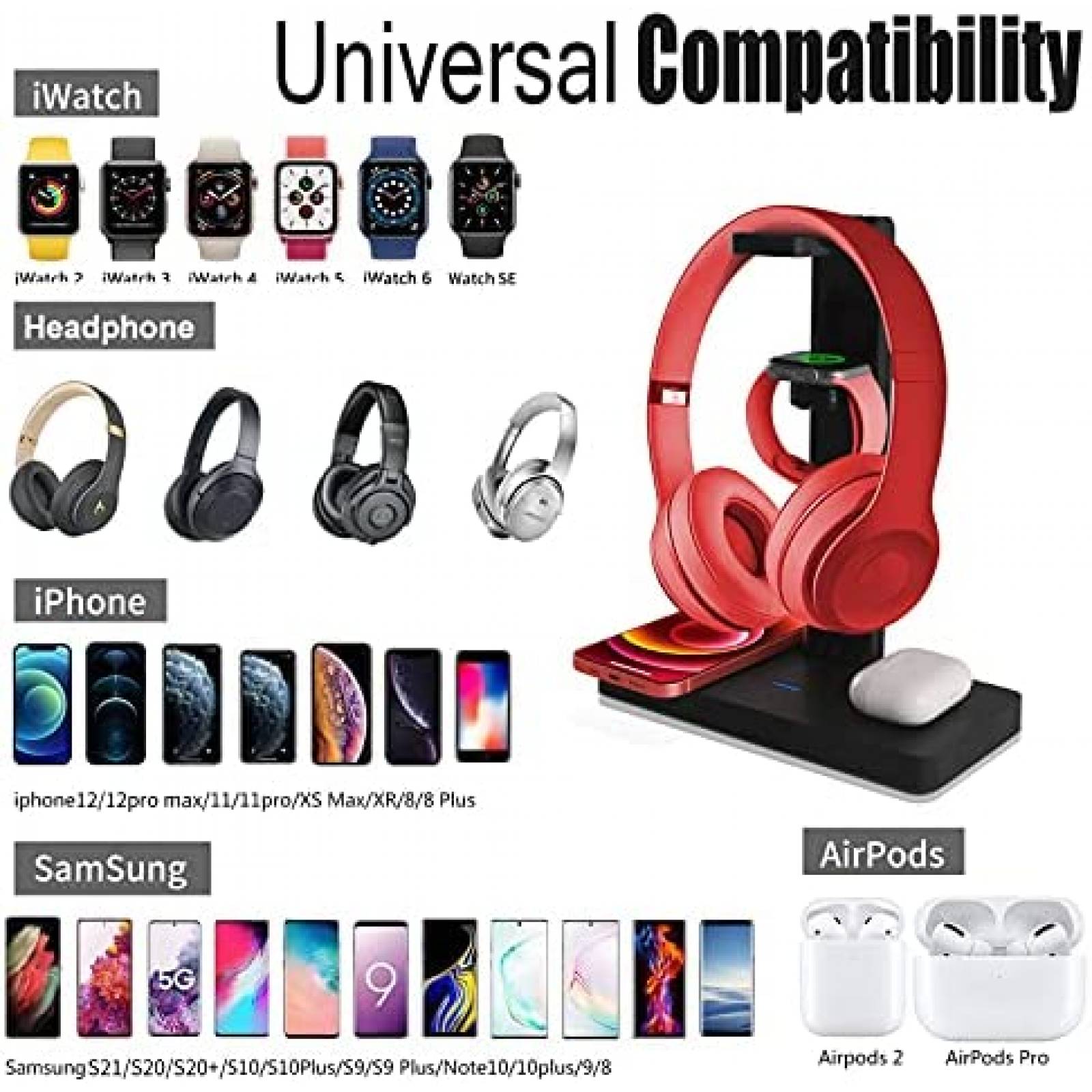 Soporte para auriculares PloutoRich de carga 4 en 1 -Negro