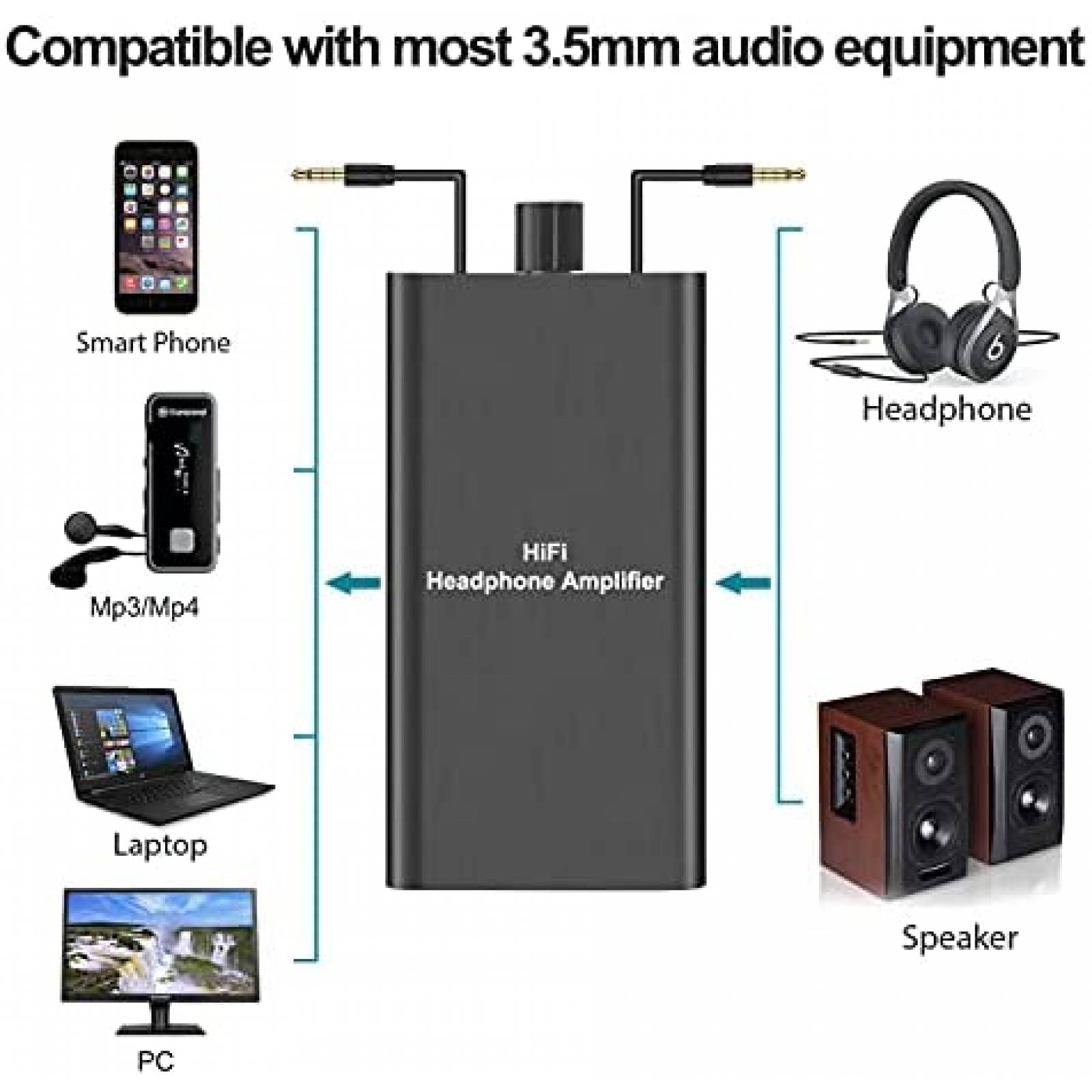 Amplificador Portátil Jin-T AA015 3.5mm Batería Litio -Negro