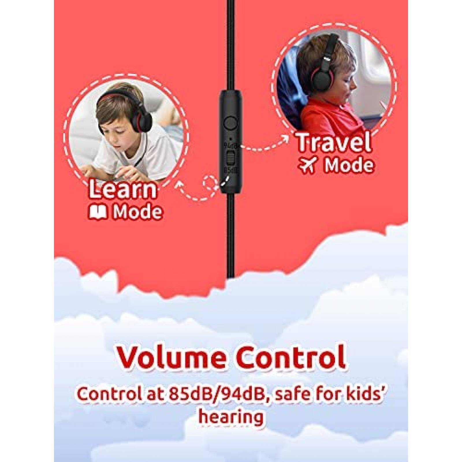 Audifonos Gorsun Premium A66 Volumen Limitado 85dB/94dB