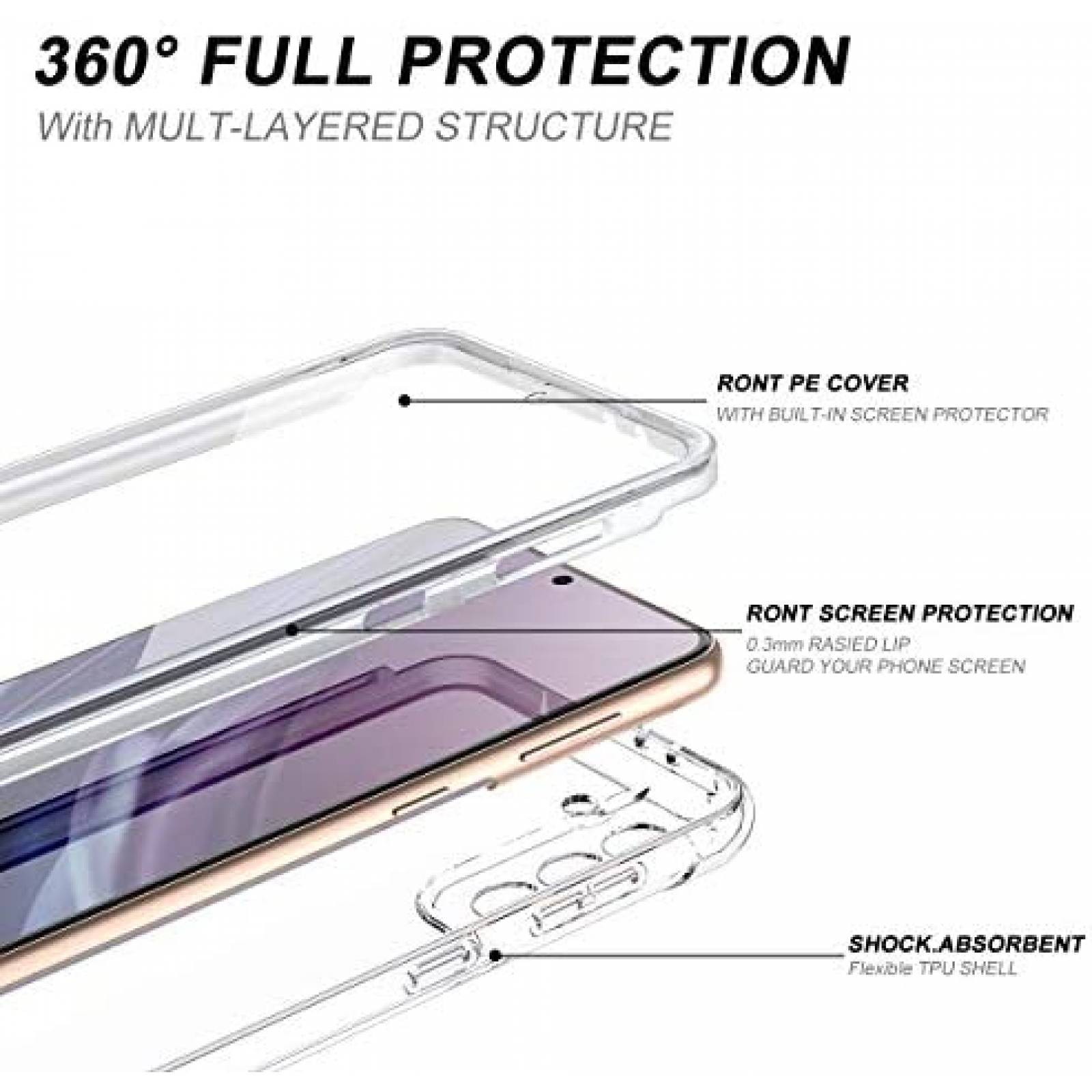 Funda SURITCH Compatible Con Samsung Galaxy S21 5G