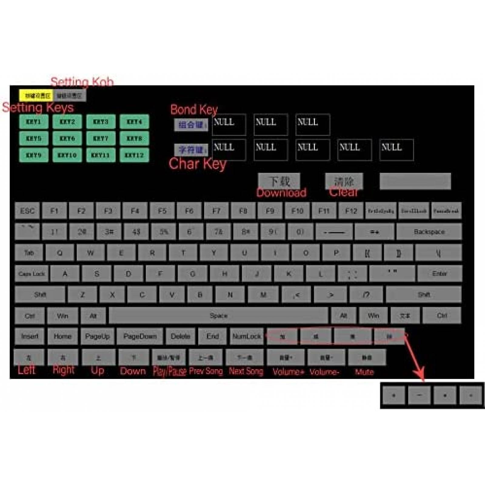 MiniTeclado Gamer Cuifati 6Teclas Mecanico con Una Sola Mano