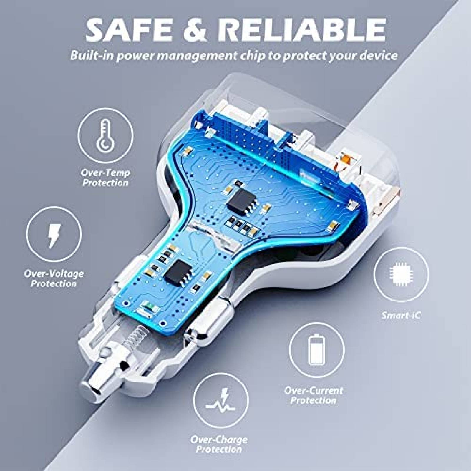 Cargador para Auto SUNDA de 1 Puerto USB/ 2 USB C -Blanco