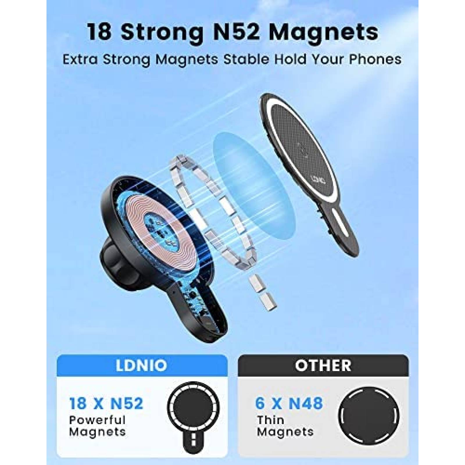 Cargador para Auto LDNIO de 38W con Soporte 360 -Negro