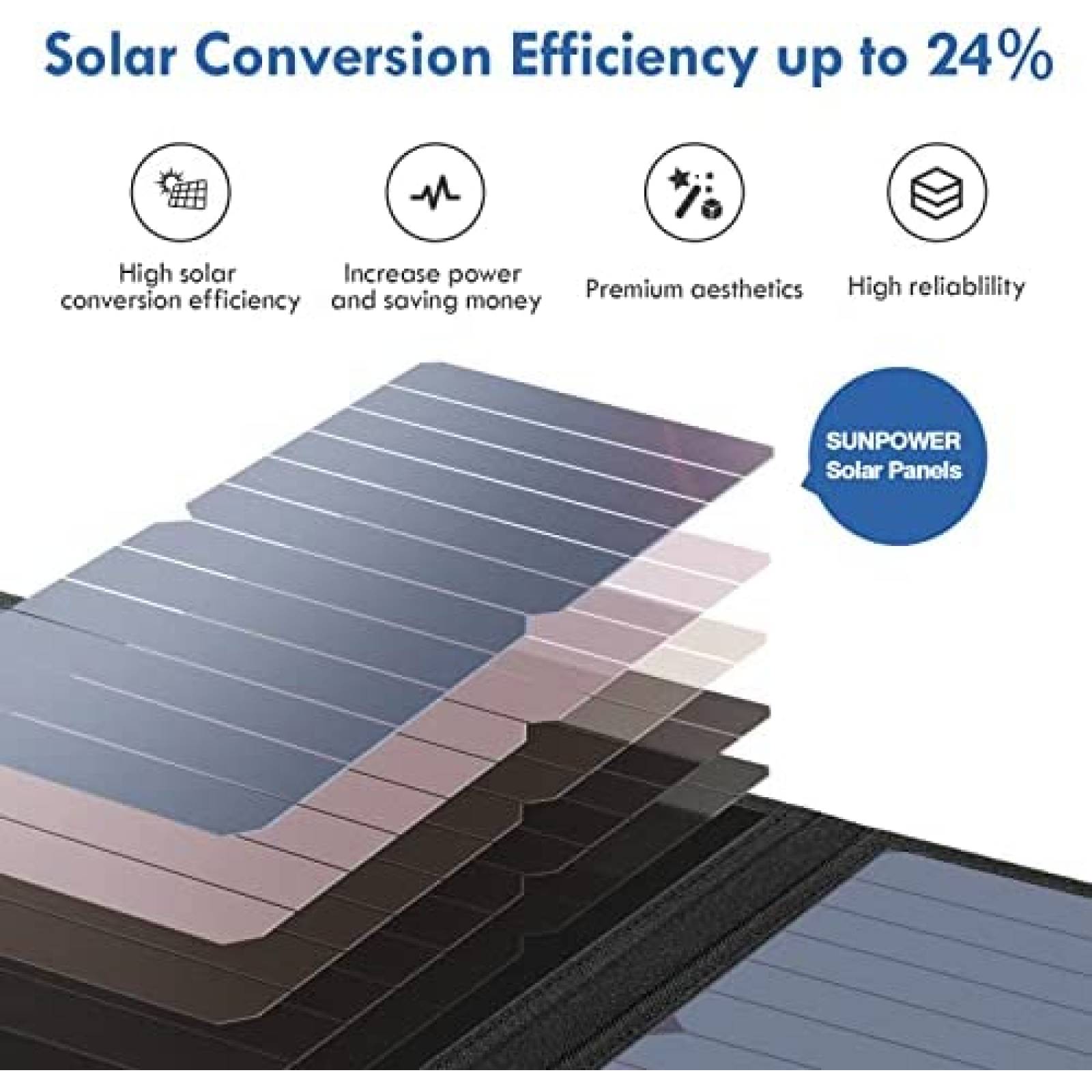 Cargador Solar BigBlue de 28W IPX4 USB-A Portátil -Negro