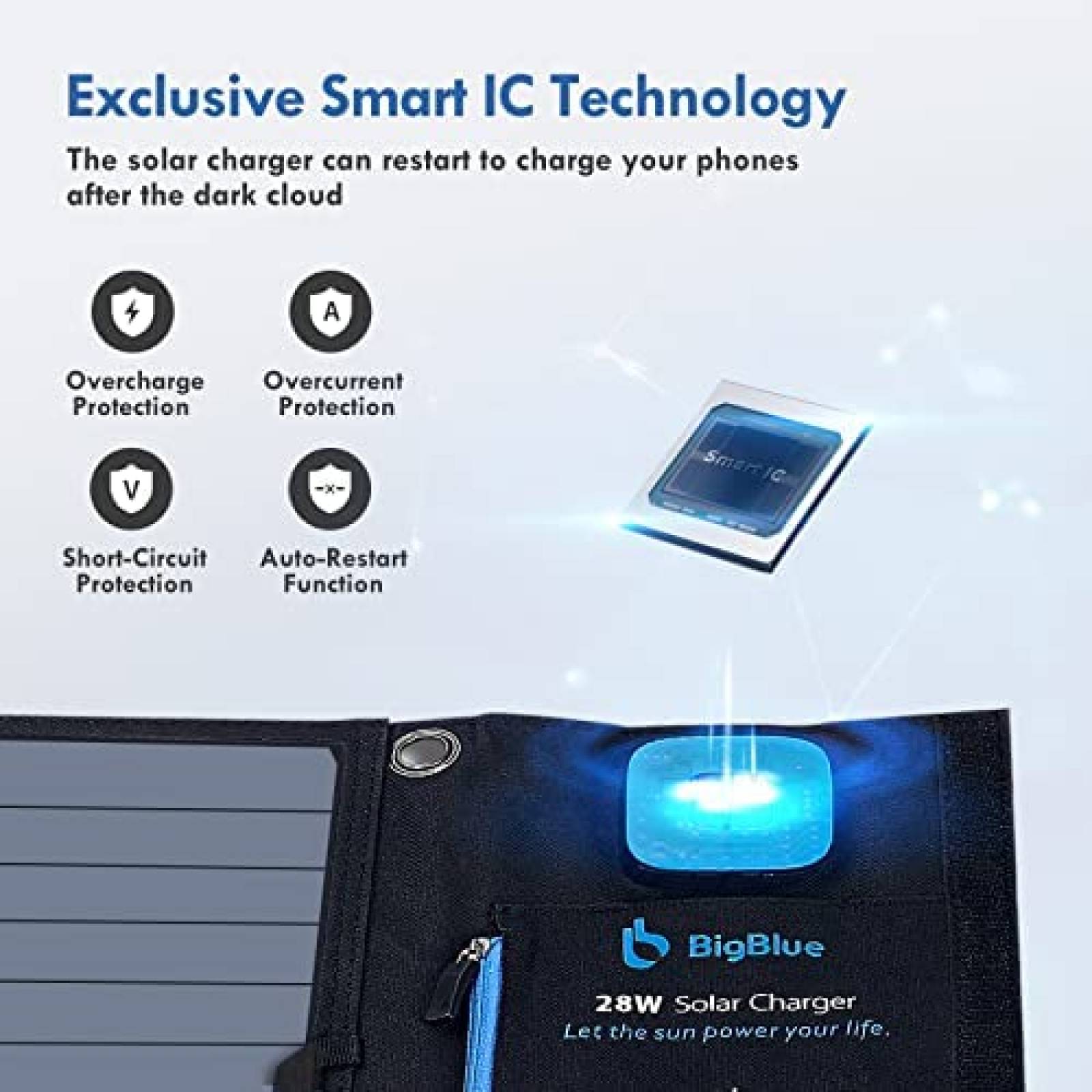 Cargador Solar BigBlue de 28W IPX4 USB-A Portátil -Negro