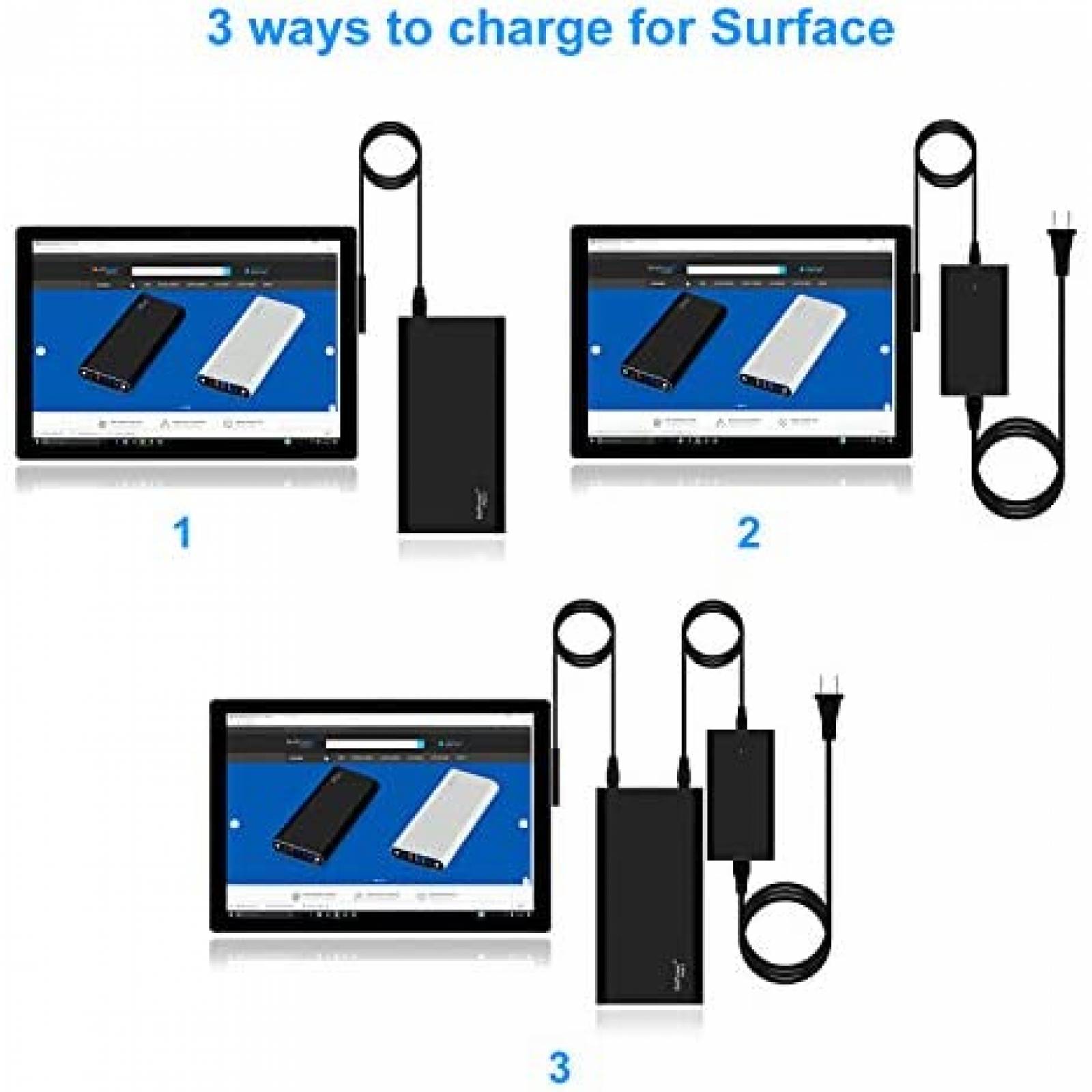 Cargador Portátil BatPower ProE2 40,000 mAh 15v -Negro