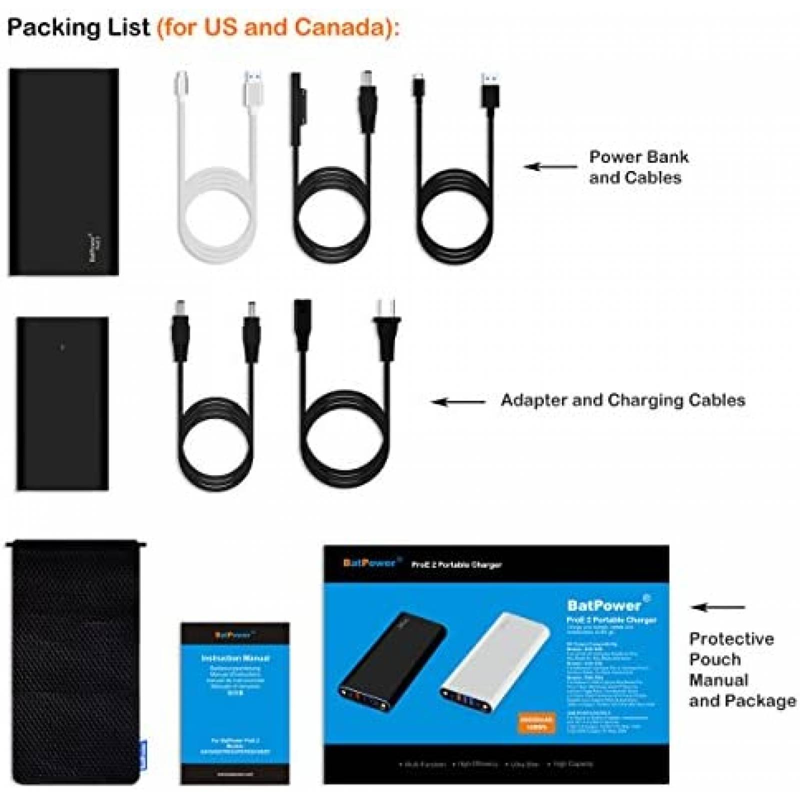 Cargador Portátil BatPower ProE2 40,000 mAh 15v -Negro