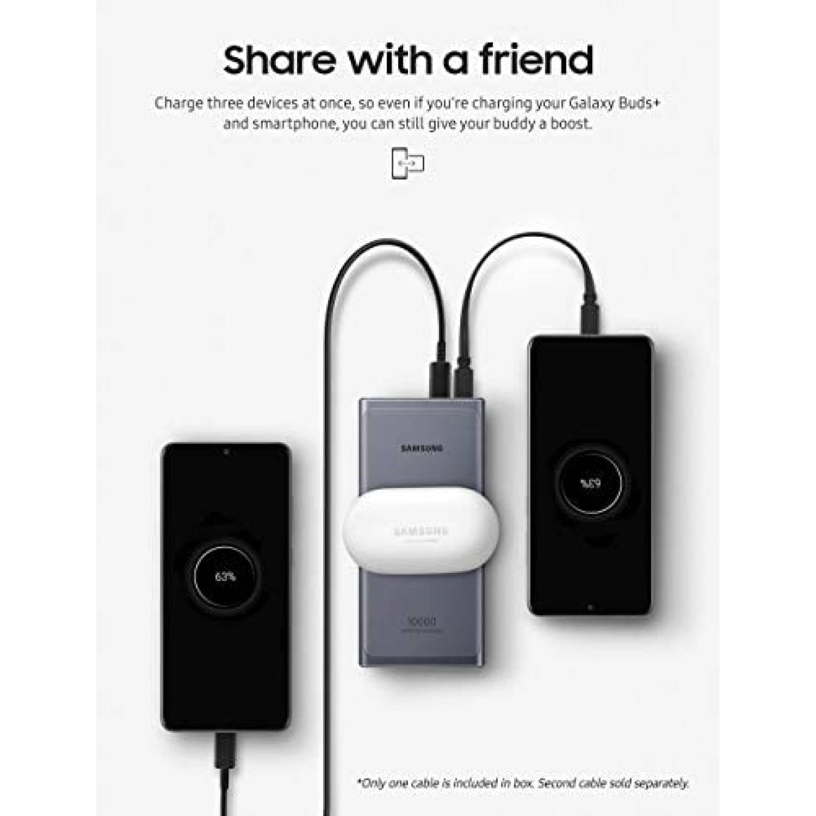 Cargador Portátil Samsung 10,000 mHa USB C Y USB A -Gris