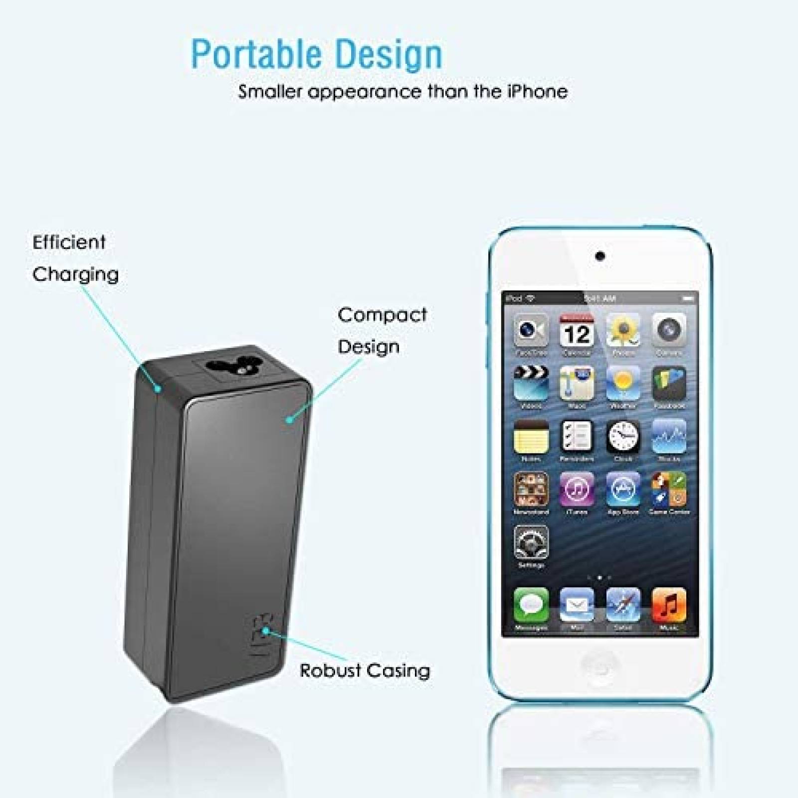 Cargador Superer USB-C 65W Para Dell Latitude 7420 7520 7320