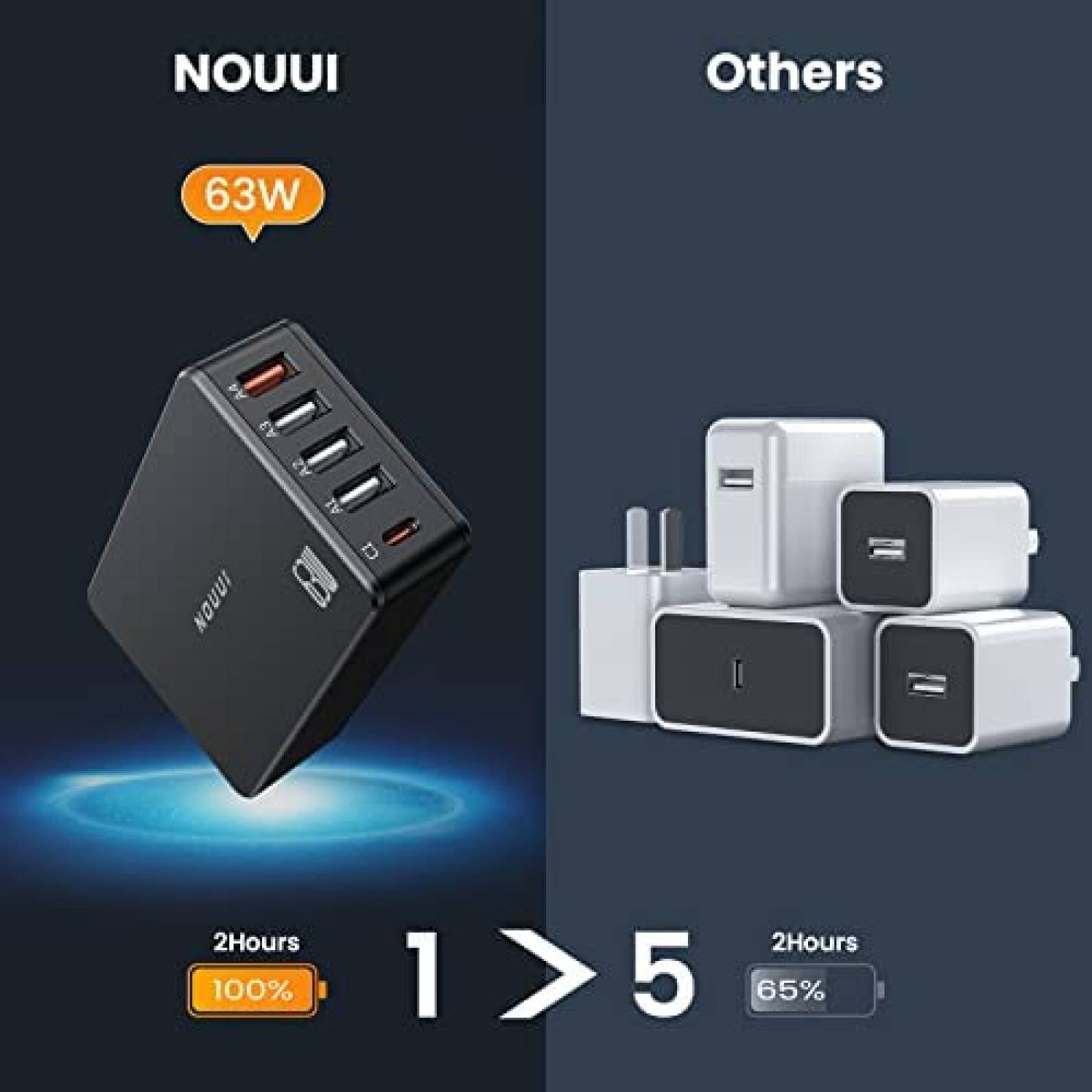 Adaptador de Cargador NOUUI con 4 Puertos USB -Negro