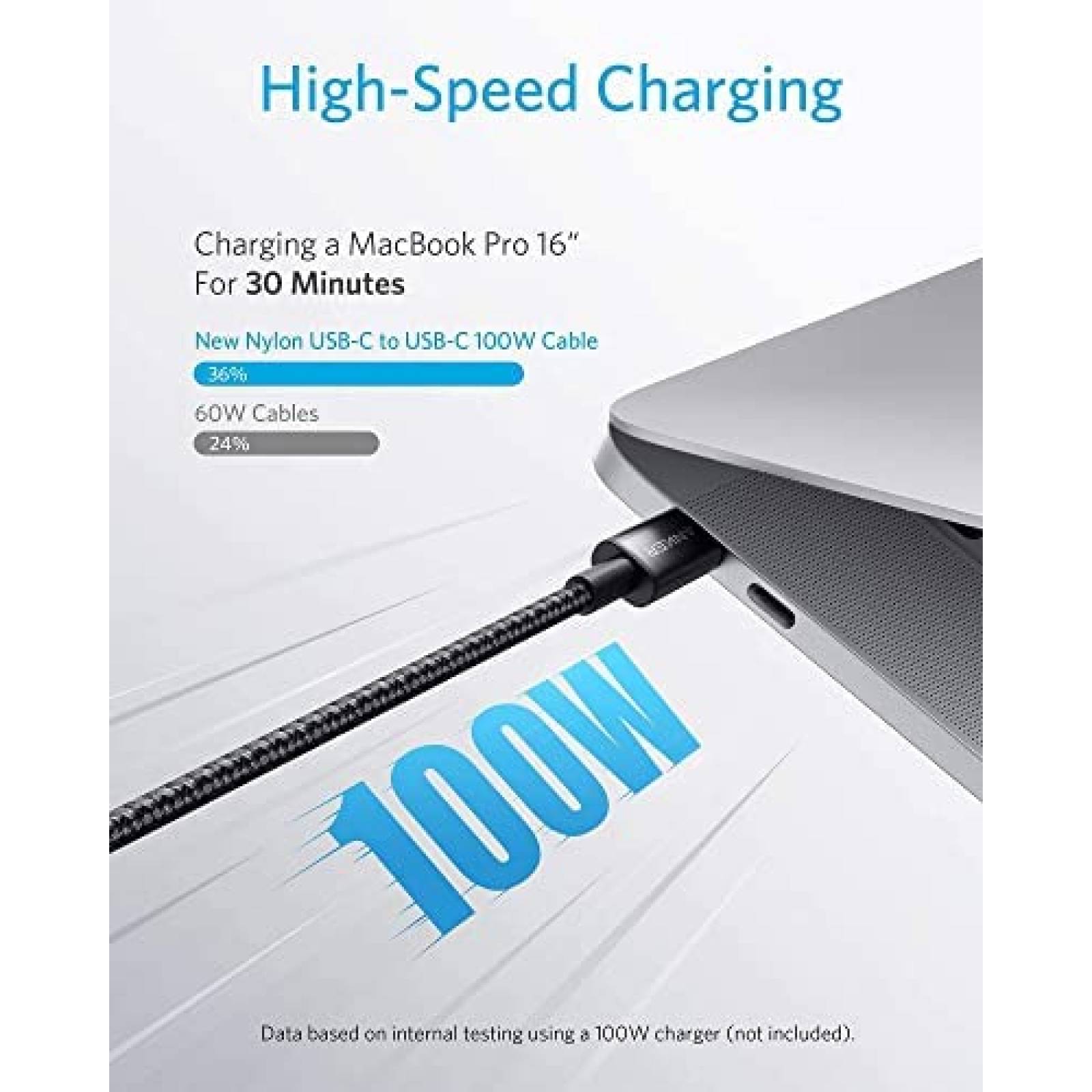 Cargador Anker Nano II USB C-C 65W GaN II PPS -Negro