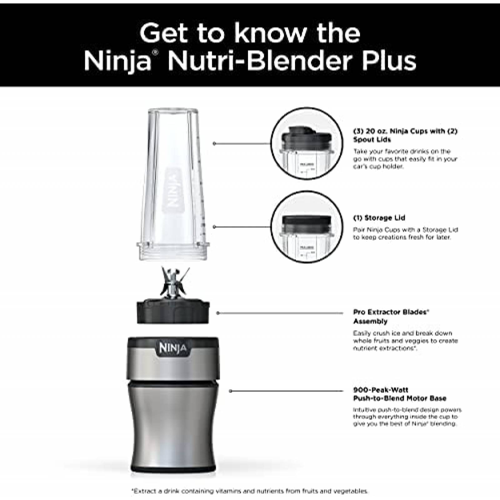 Licuadora Personal Ninja BN301 de 900W Max. -Plata