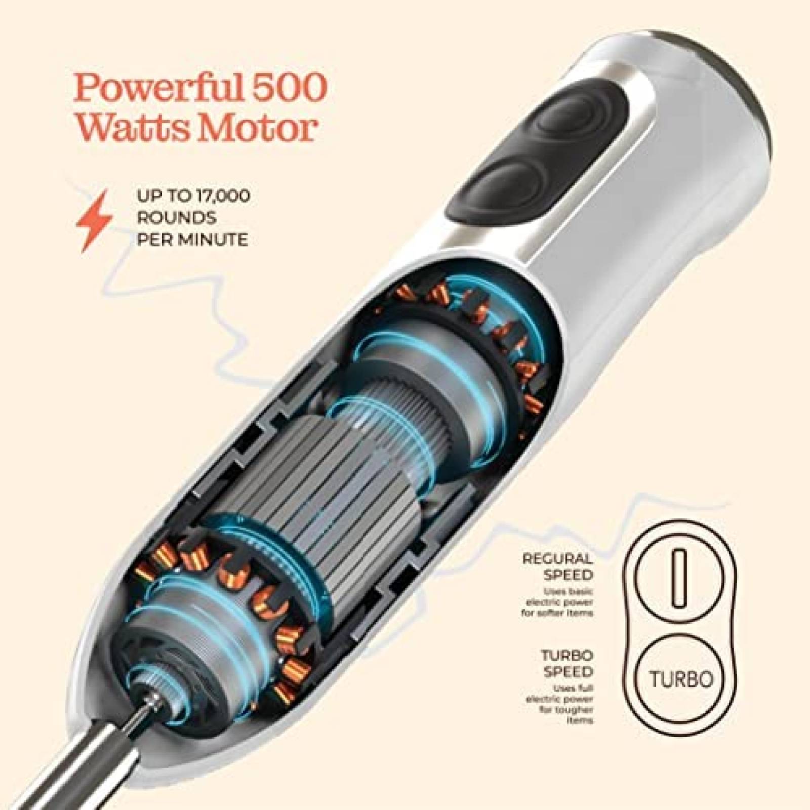 Licuadora de Mano Peach Street de 500W c/Modo Turbo -Blanco