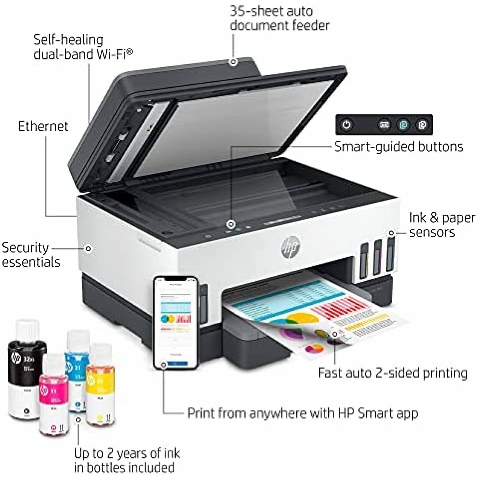 Impresora HP Smart -Tank 7301 Bluetooth/Wifi/USB -Negro