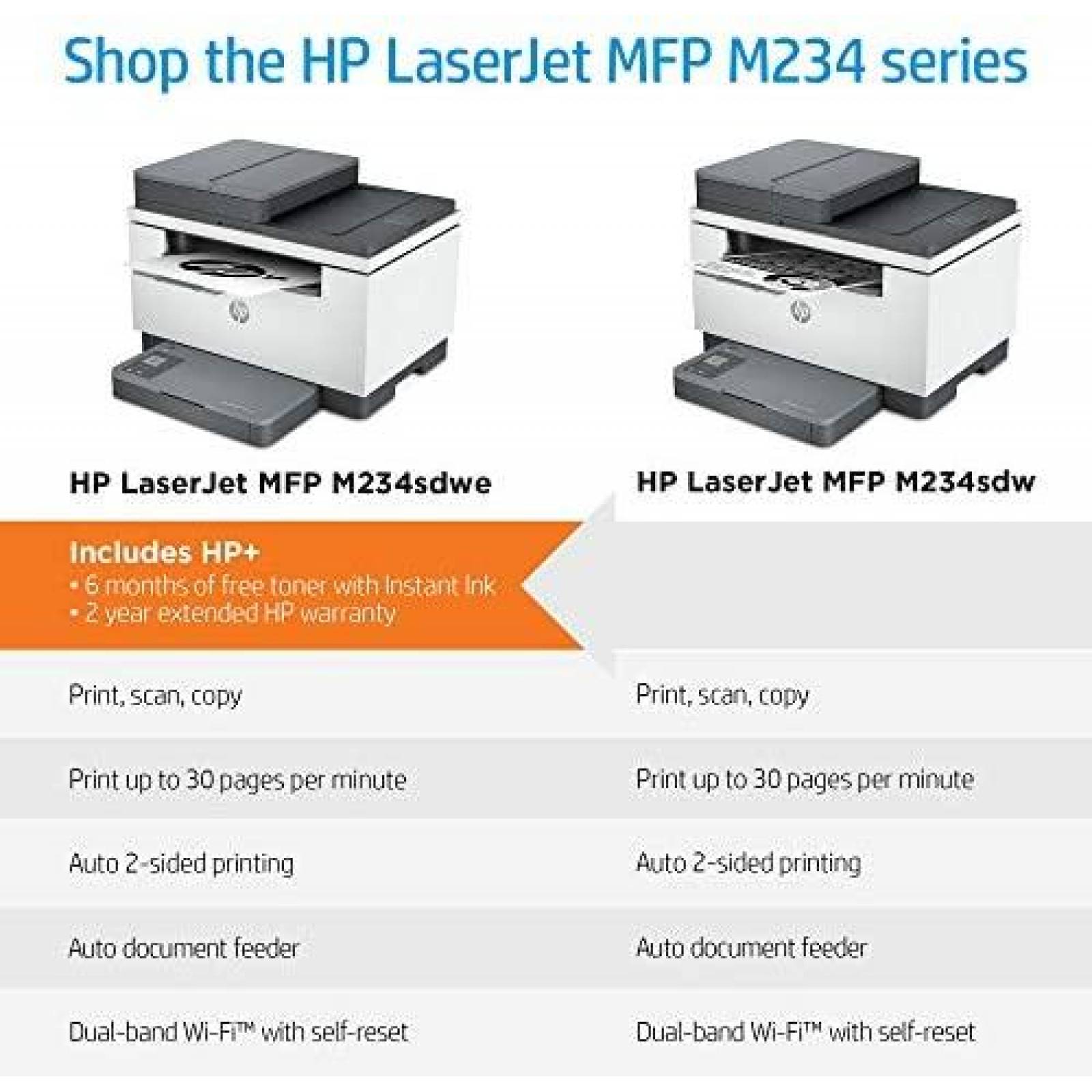 Impresora HP Laserjet MFP Inalambrica tinta instantanea