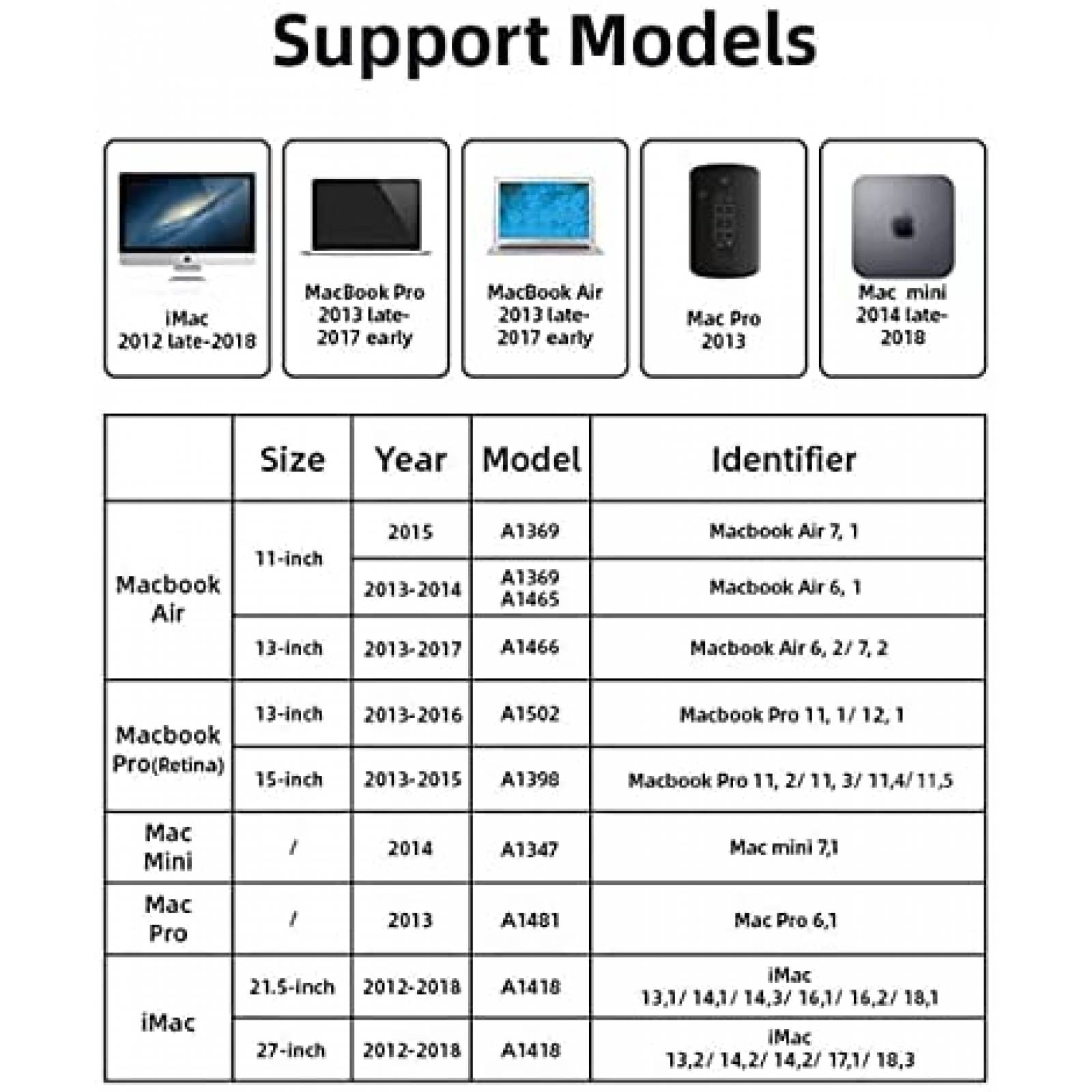 SSD Reletech de 512GB NVMe M.2 Gen 3x4 para Mac/iMac