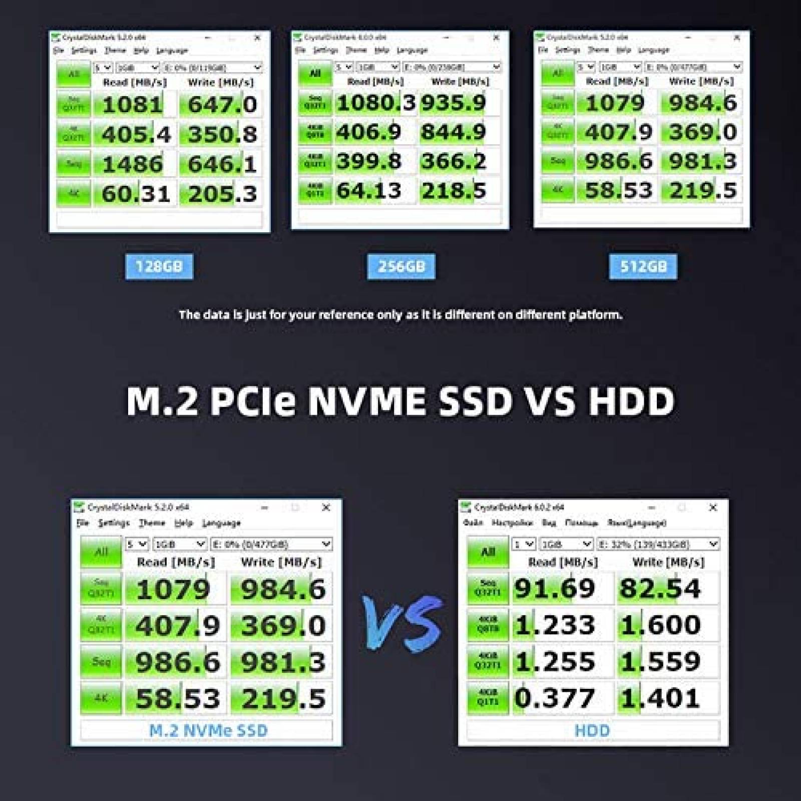 SSD Interno KingSpec 128GB M.2 2242 NVME PCIE 42mm -Blanco