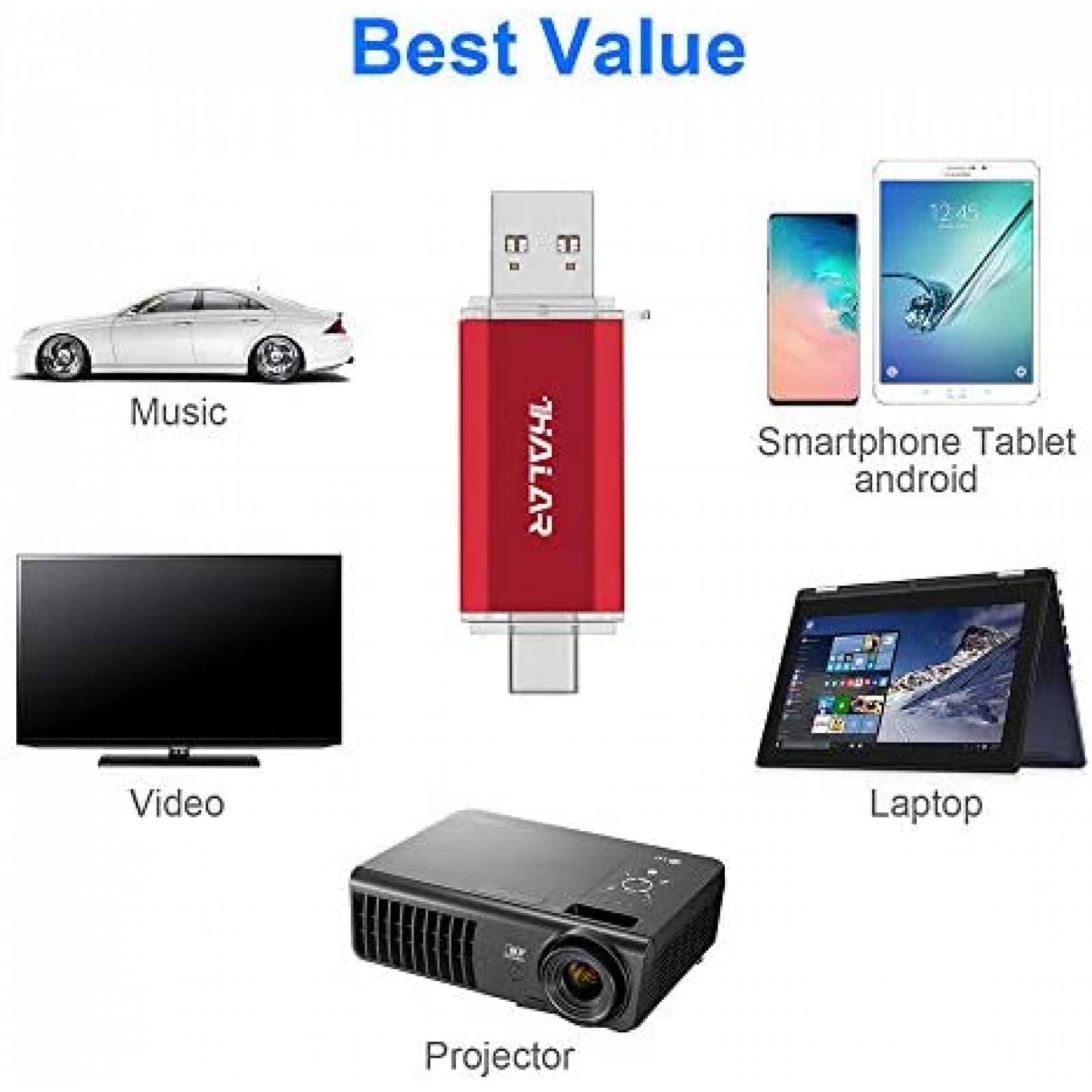 Unidad flash USB C THKAILAR Thunderbolt de 128 GB -Rojo