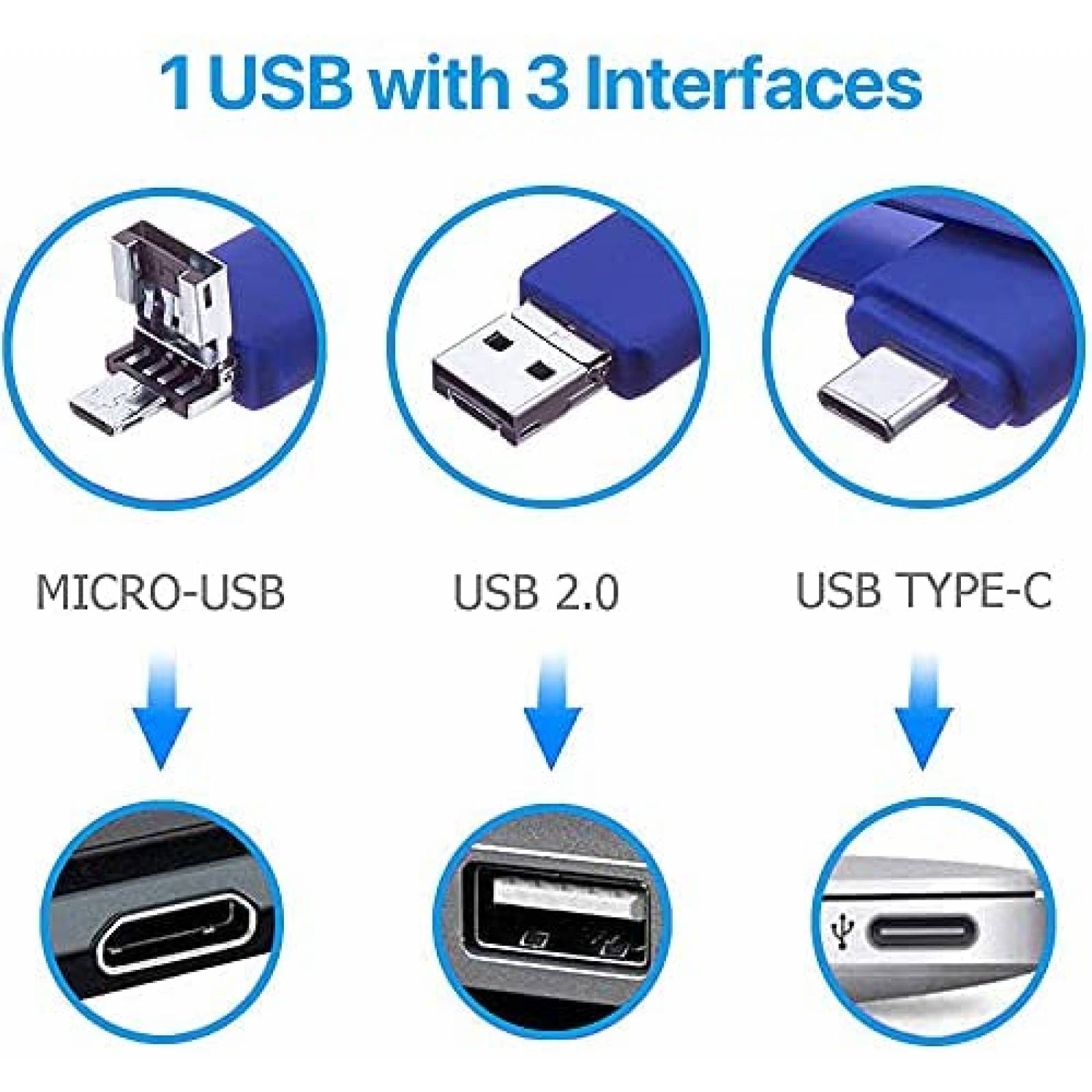 Memoria USB 3 en 1 ABLAZE de 128GB USB/USB C/Micro USB -Azul