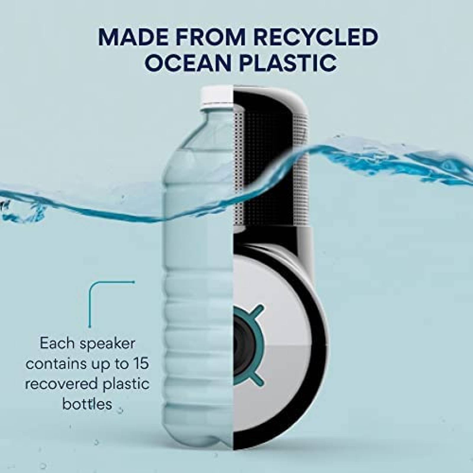 Bocina de Ducha Ampere Funciona con Energia Hidroelectrica