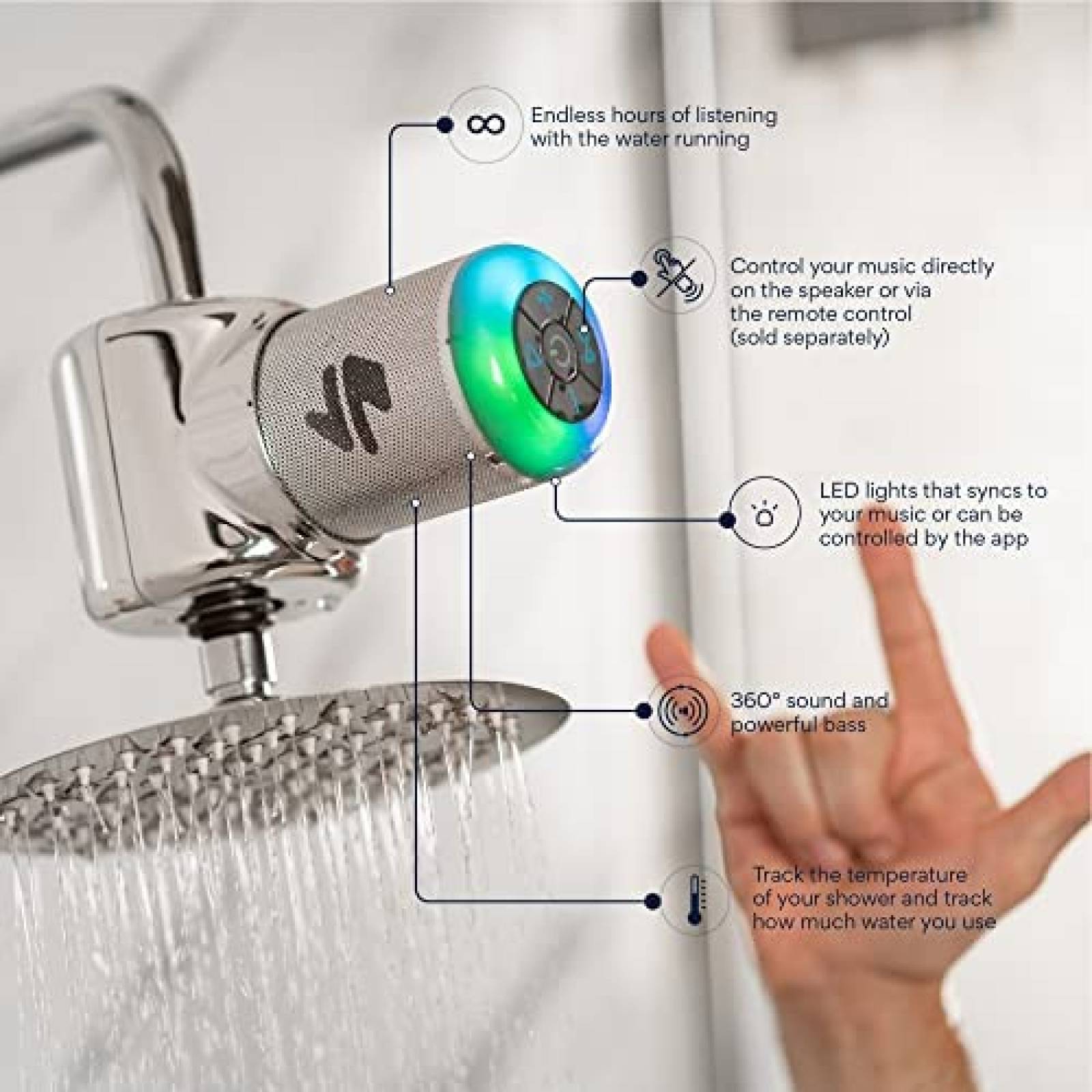 Bocina de Ducha Ampere Funciona con Energia Hidroelectrica