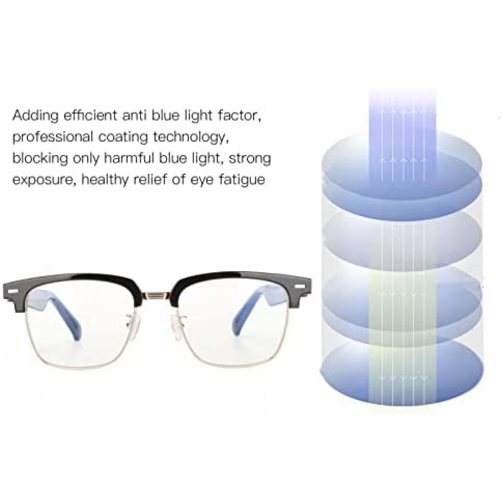 Lentes Smart Yoidesu Para Hacer Llamadas y Escuchar Musica