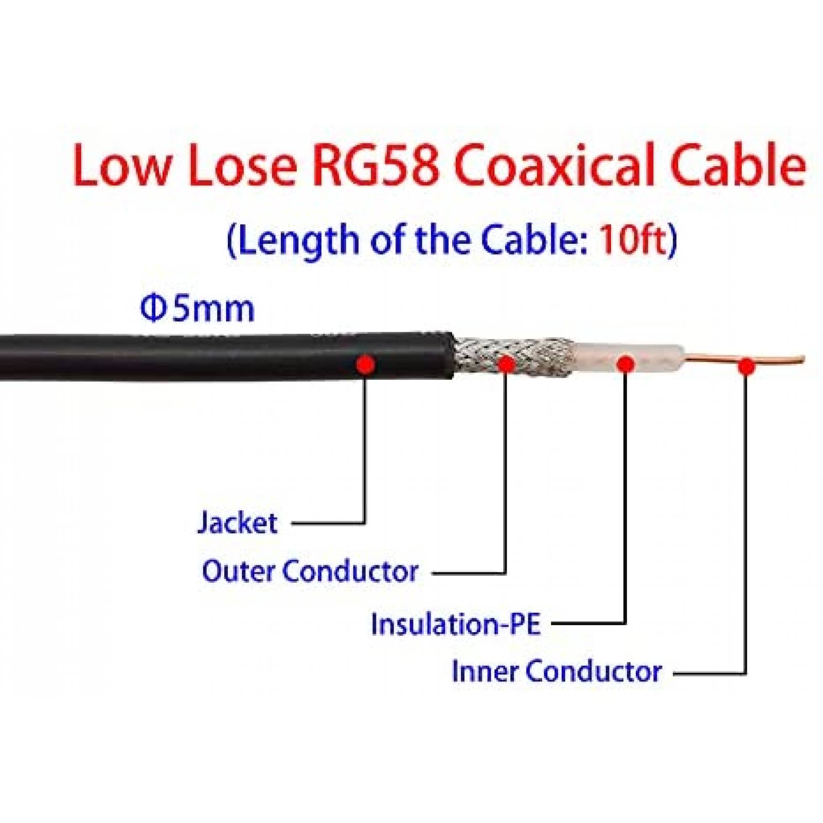 Antena Tenmory ADS-B de doble banda de 1090 MHz tipo N