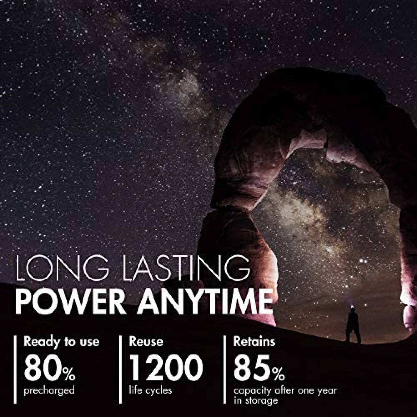 Pack baterias recargables Tenergy Premium PRO x24 AAA -Negro