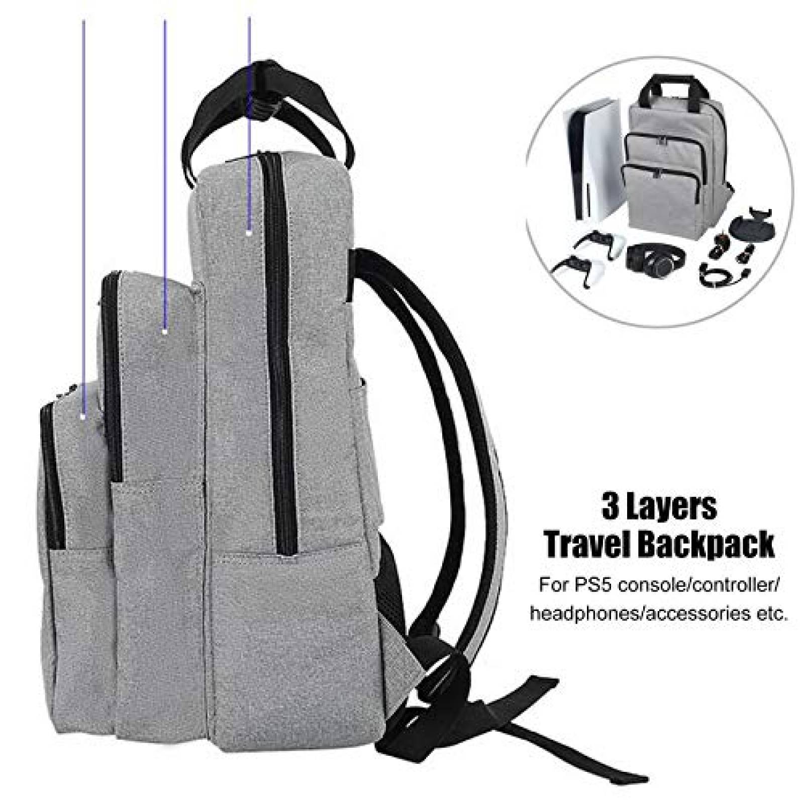 Mochila para PS5 LVGOD espacio para 6 accesorios -Gris