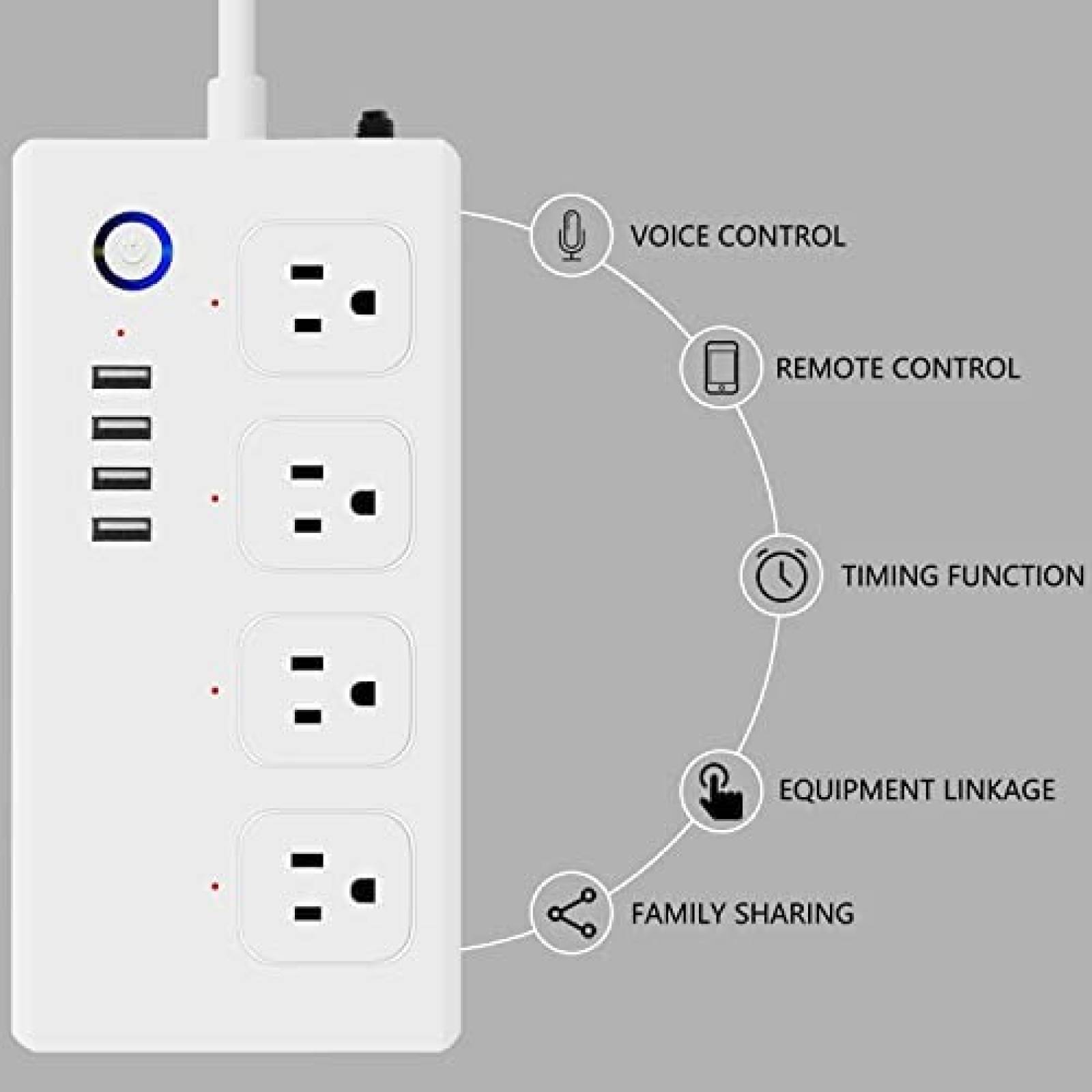 Regleta inteligente, protector contra sobretensiones wifi con 4 salidas de  CA controladas individualmente y 4 puertos USB, funciona con Alexa y Google  Home, control de voz