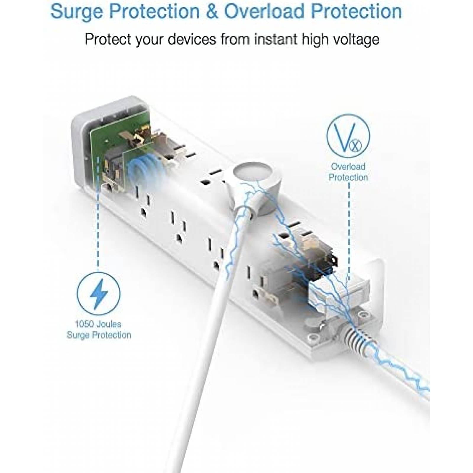 Multicontacto TESSAN 3 Lados 15 Tomacorrientes 3 USB -Blanco