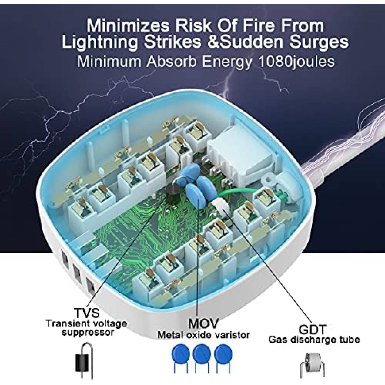 Multicontactos POWRUI de 6 AC y 3 USB Cable 6 Pies -Blanco