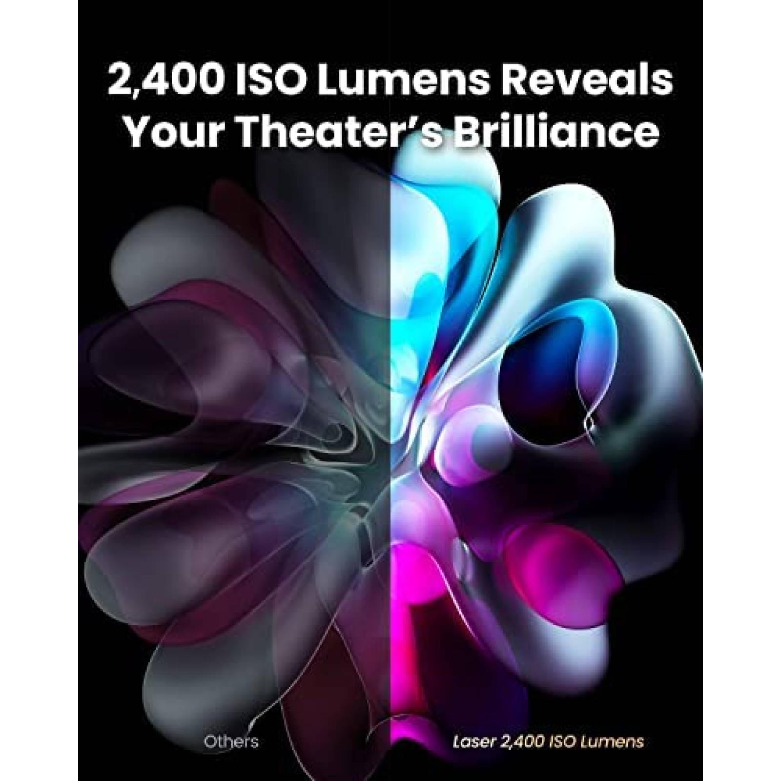 Proyector NEBULA 1080P 2400 Lumenes ISO mas Aplicaciones