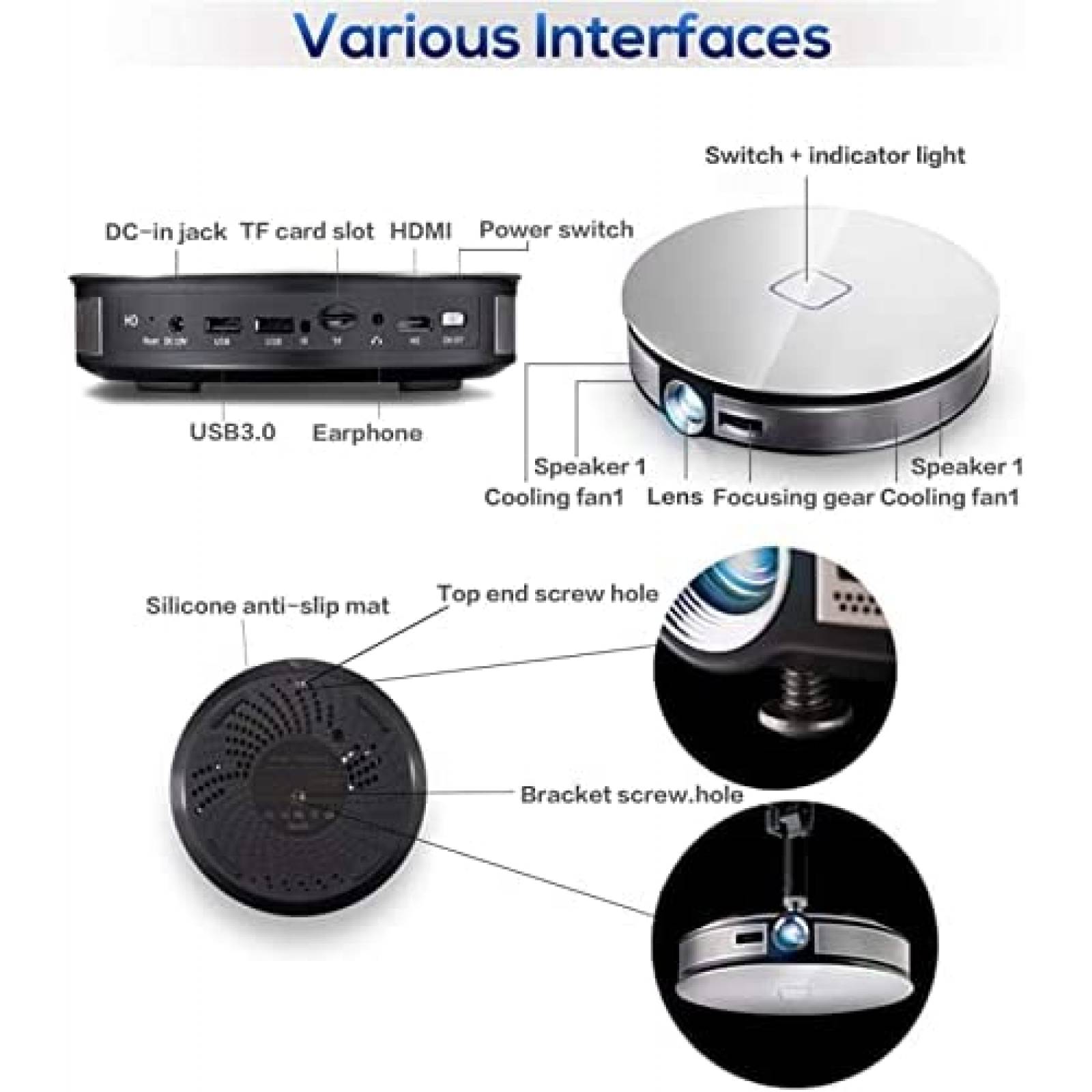 Mini Proyector ciciglow HD 4K Control Remoto -Blanco