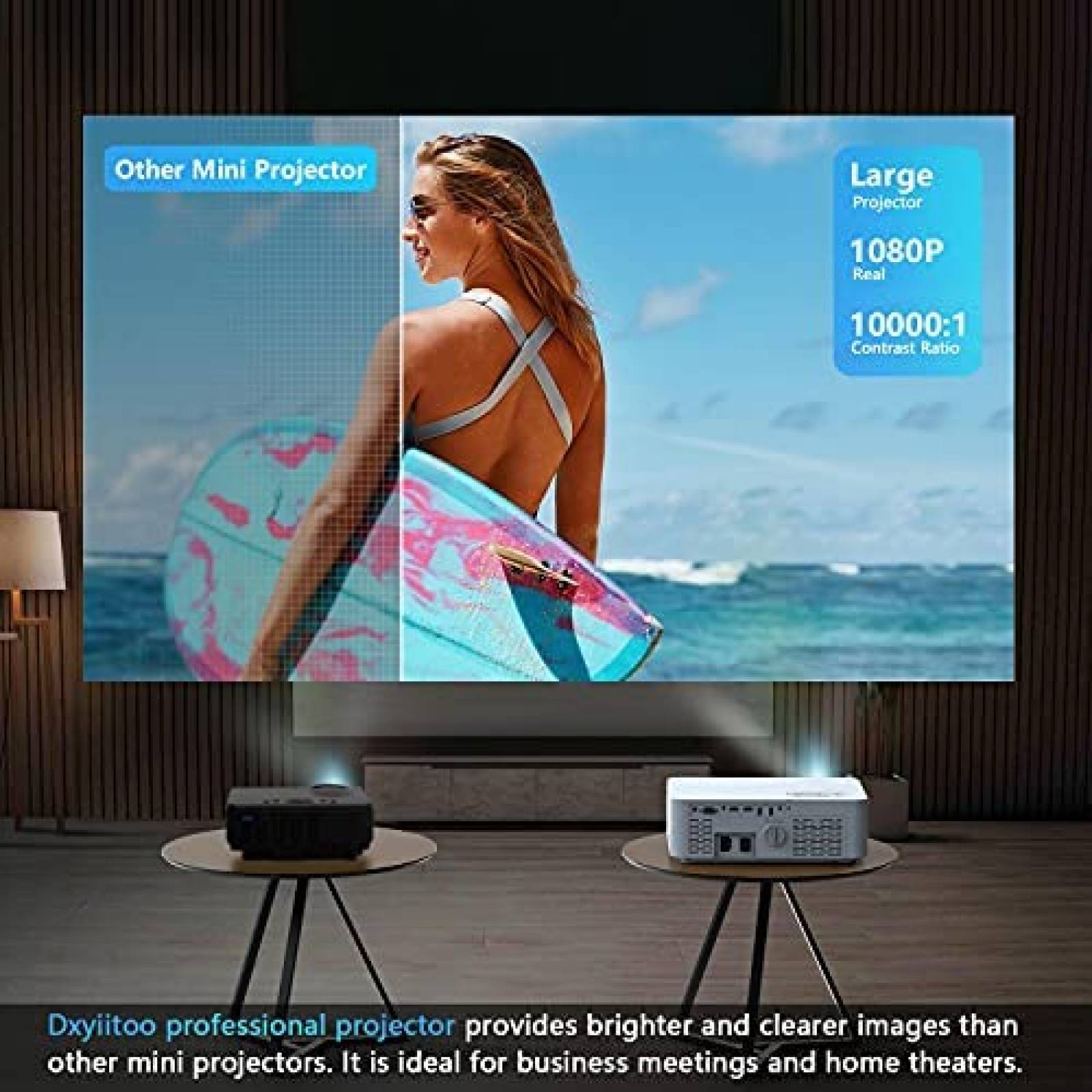 Proyector Dxyiitoo WiFi Bluetooth 1080P 450'' 4K -Blanco