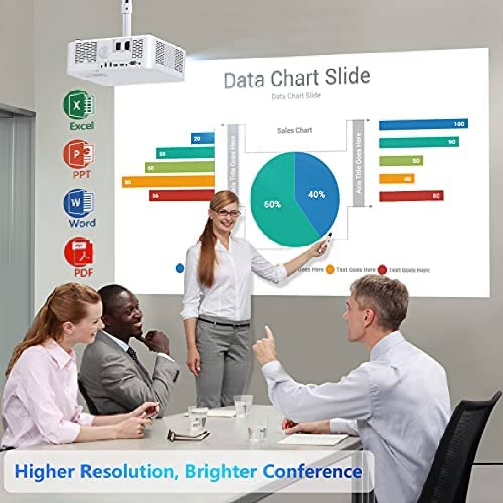 Proyector Dxyiitoo WiFi Bluetooth 1080P 450'' 4K -Blanco