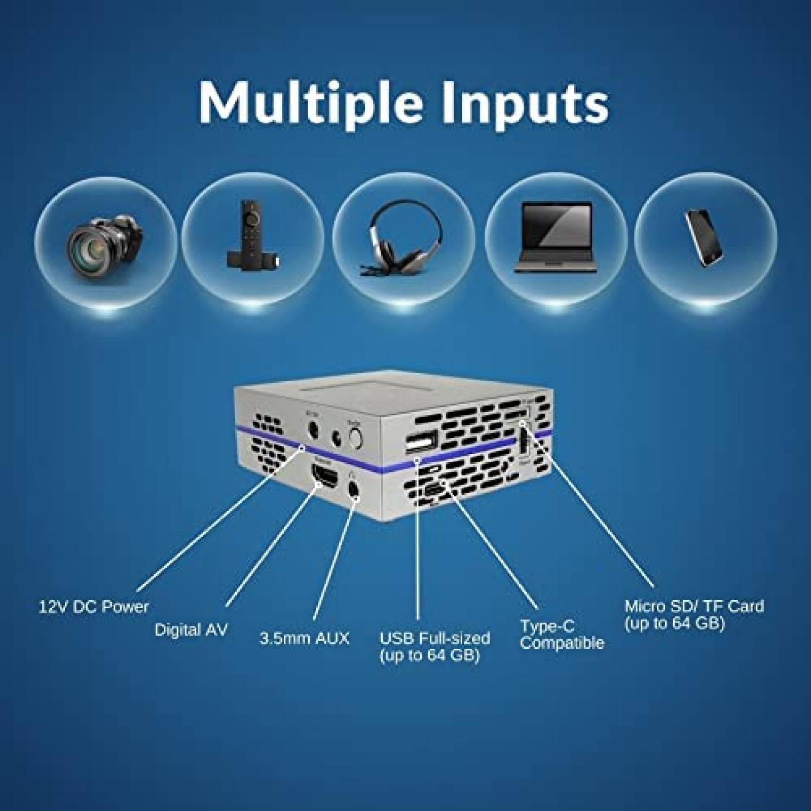 Proyector AAXA Technologies P8 Mini WiFi USB C HDMI 1080P