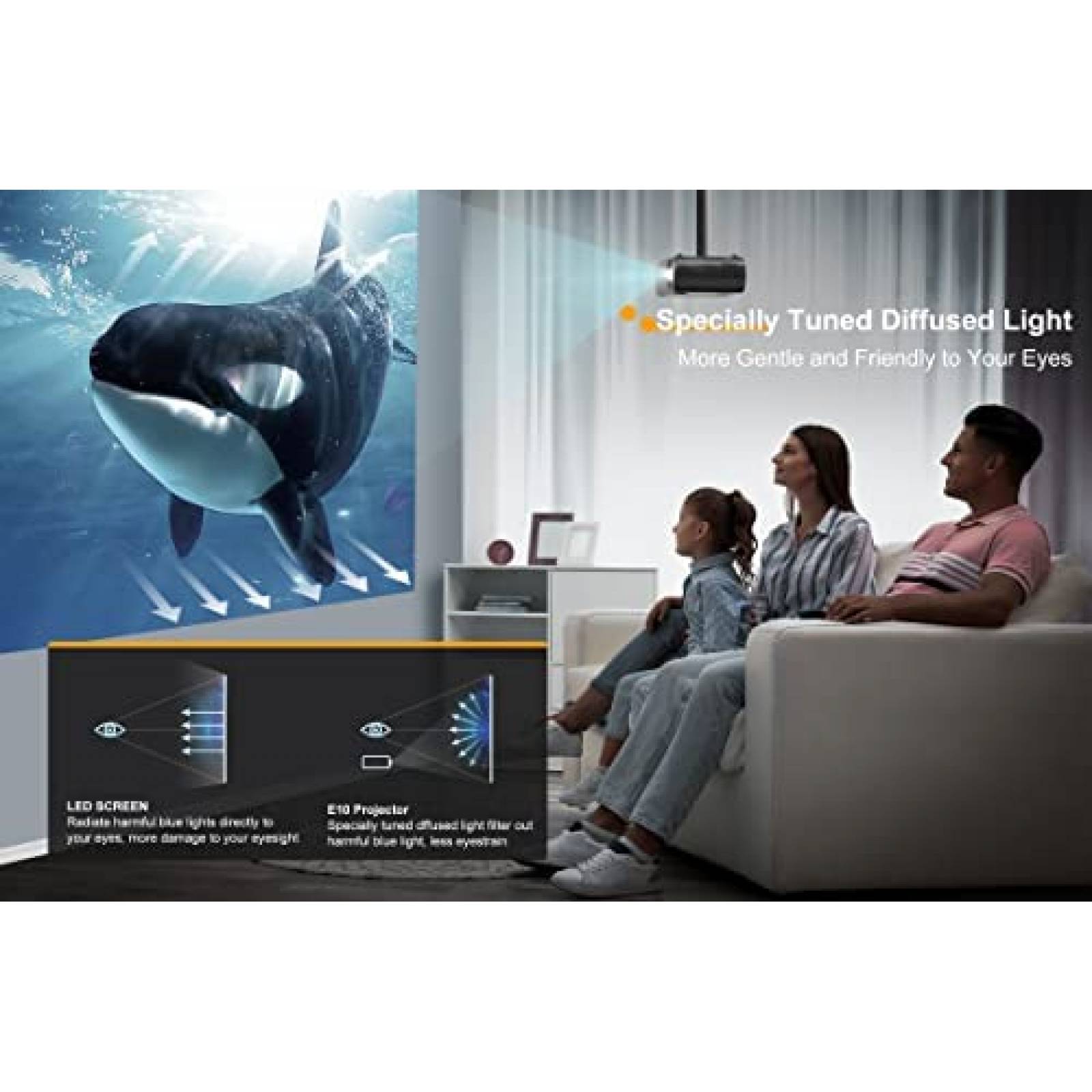 Mini Proyector Portatil Jimveo Bluetooth 1080P Full HD