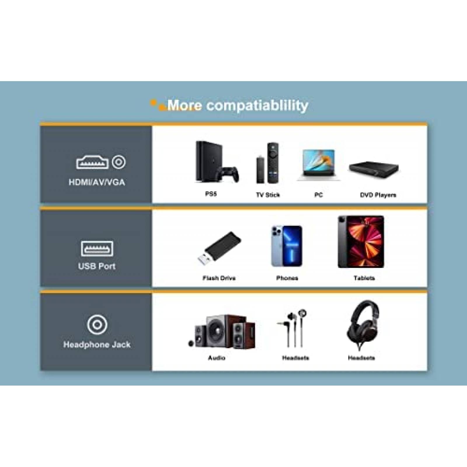 Mini Proyector Portatil Jimveo Bluetooth 1080P Full HD