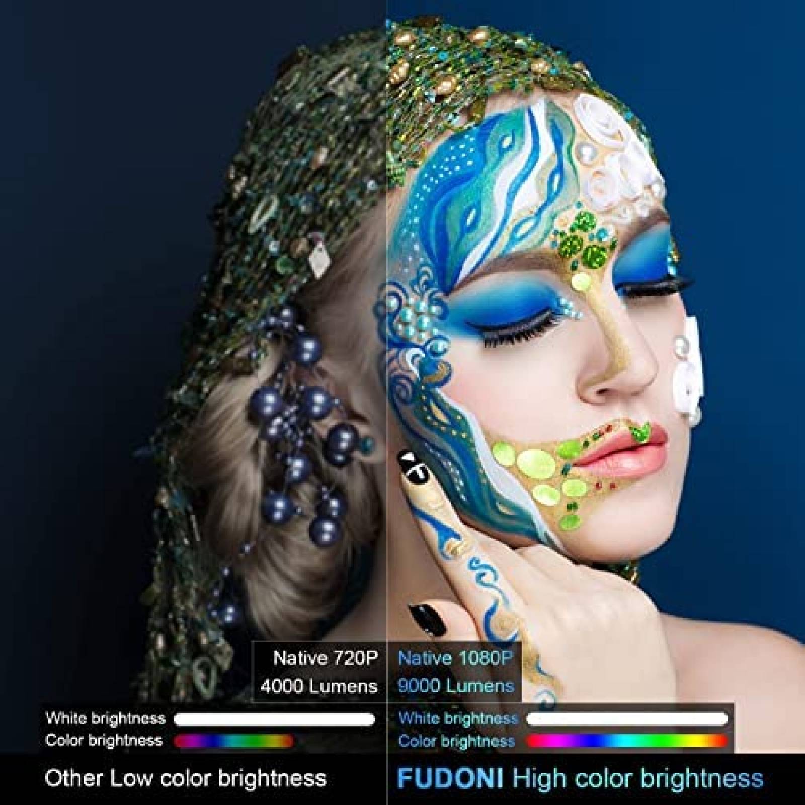 Proyector Wifi FUDONI SPARE P1 4K 1080P 9500L -Blanco