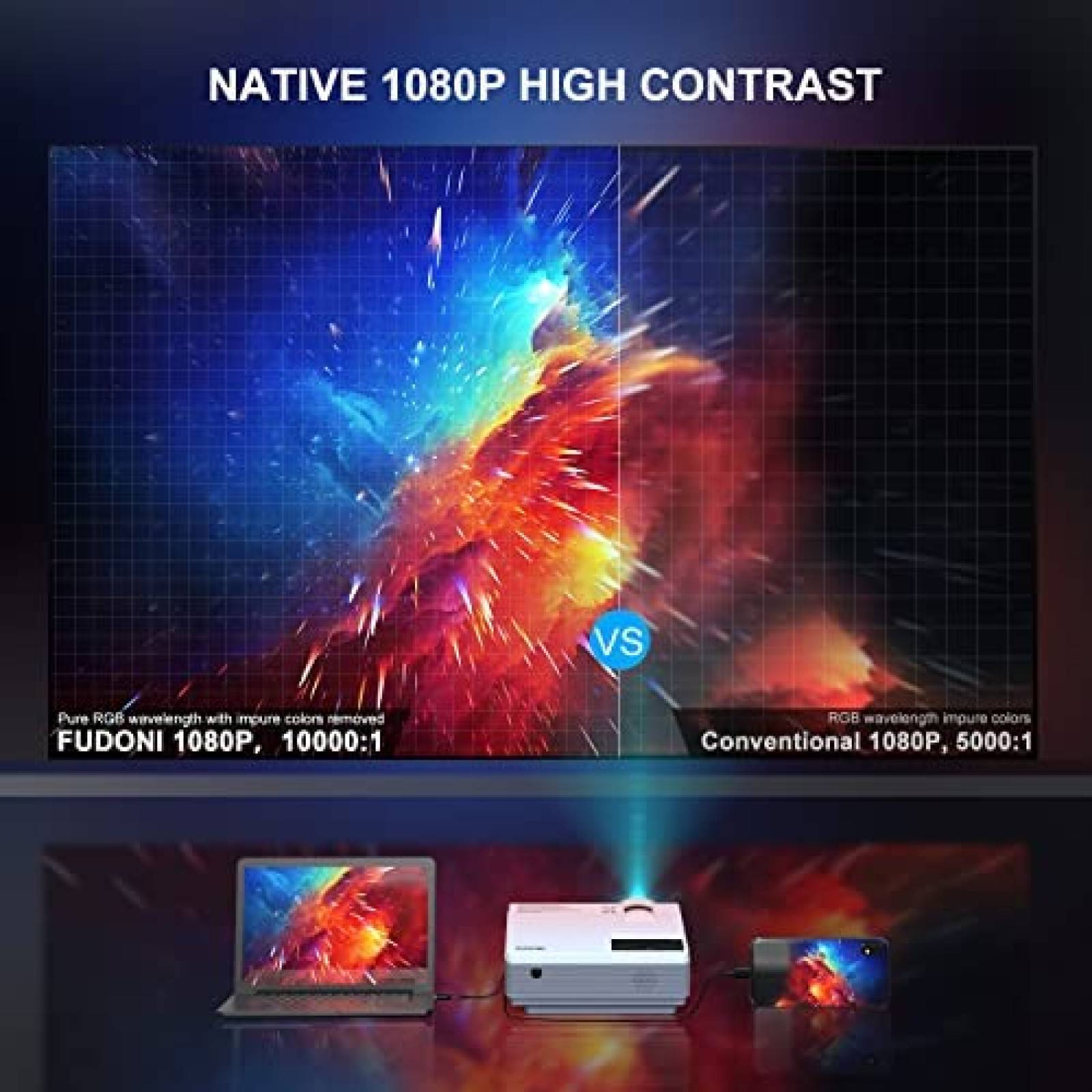 Proyector Wifi FUDONI SPARE P1 4K 1080P 9500L -Blanco