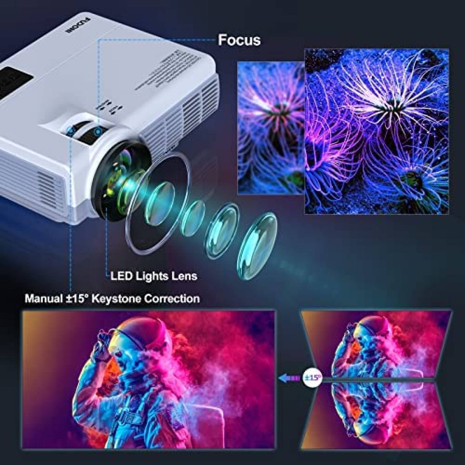 Proyector Wifi FUDONI SPARE P1 4K 1080P 9500L -Blanco