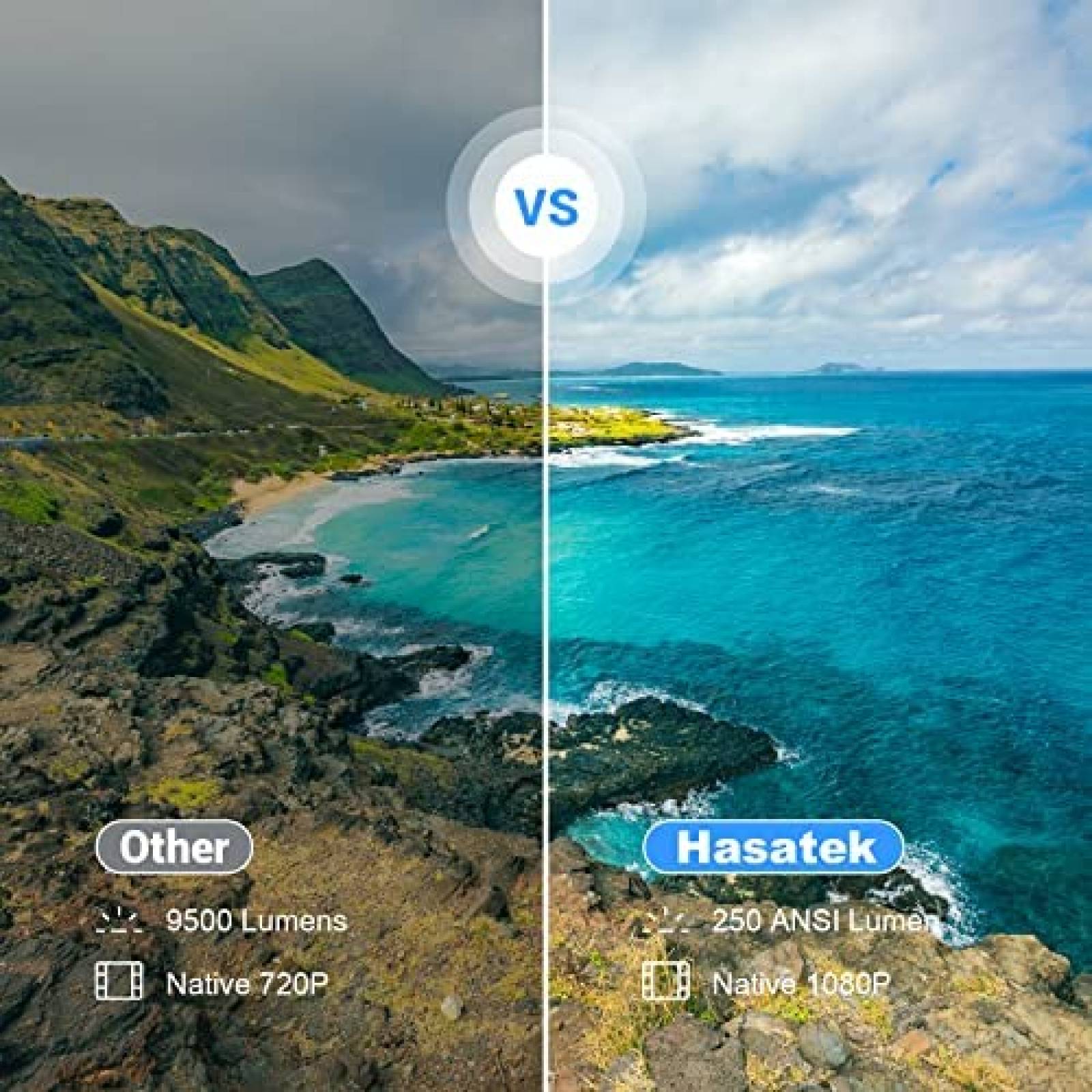 Mini Proyector Portatil Hasatek Bluetooth 1080P Full HD