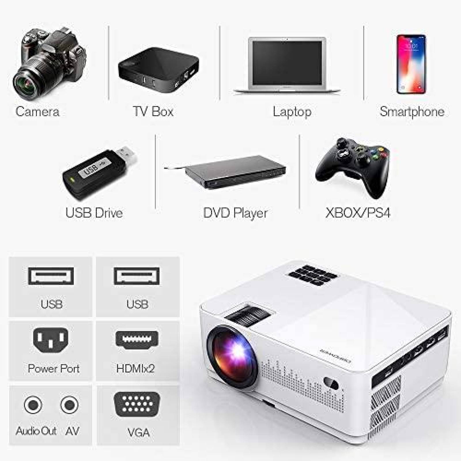 Proyector DBPOWER Mini Montable de 6000 Lumenes -Blanco