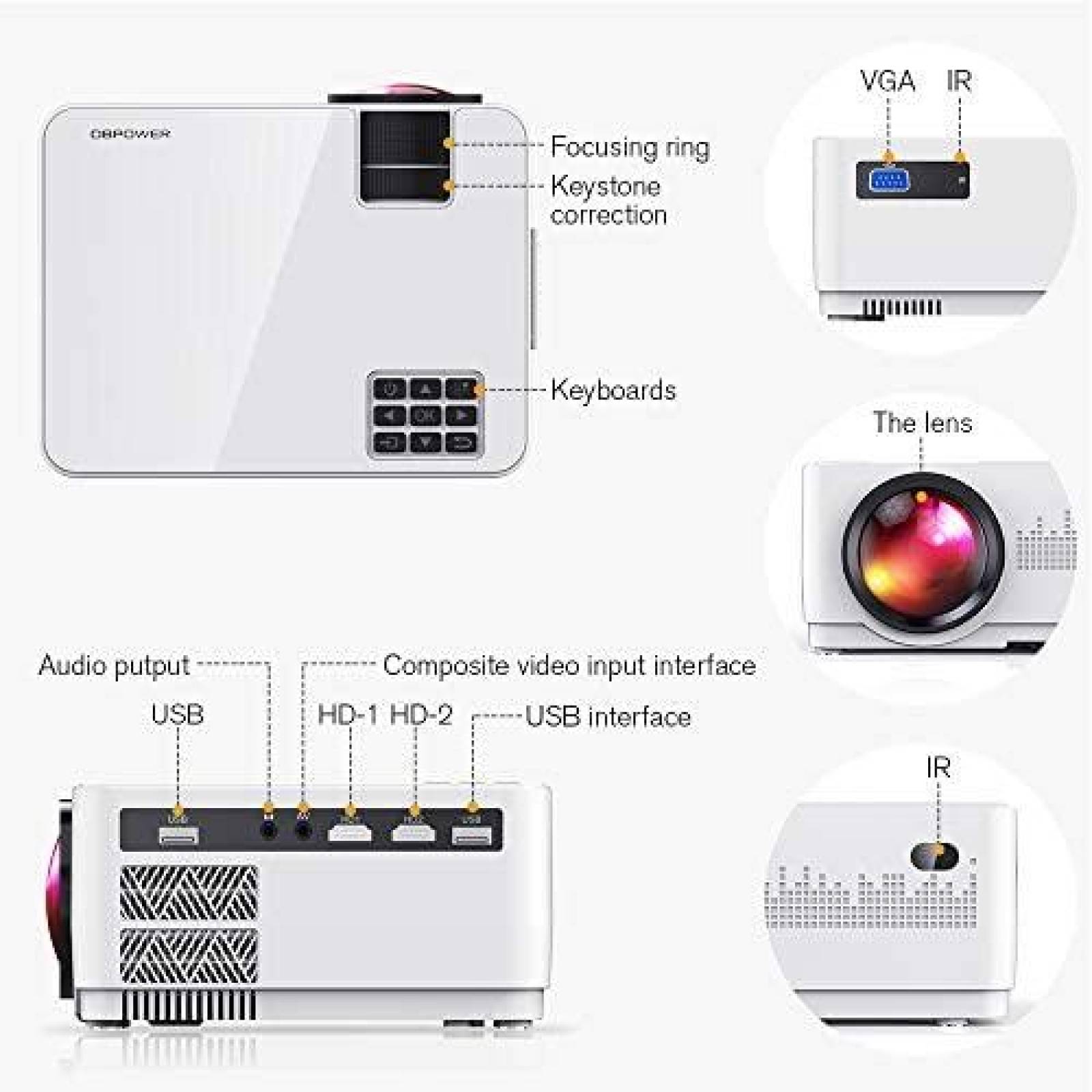 Proyector DBPOWER Mini Montable de 6000 Lumenes -Blanco