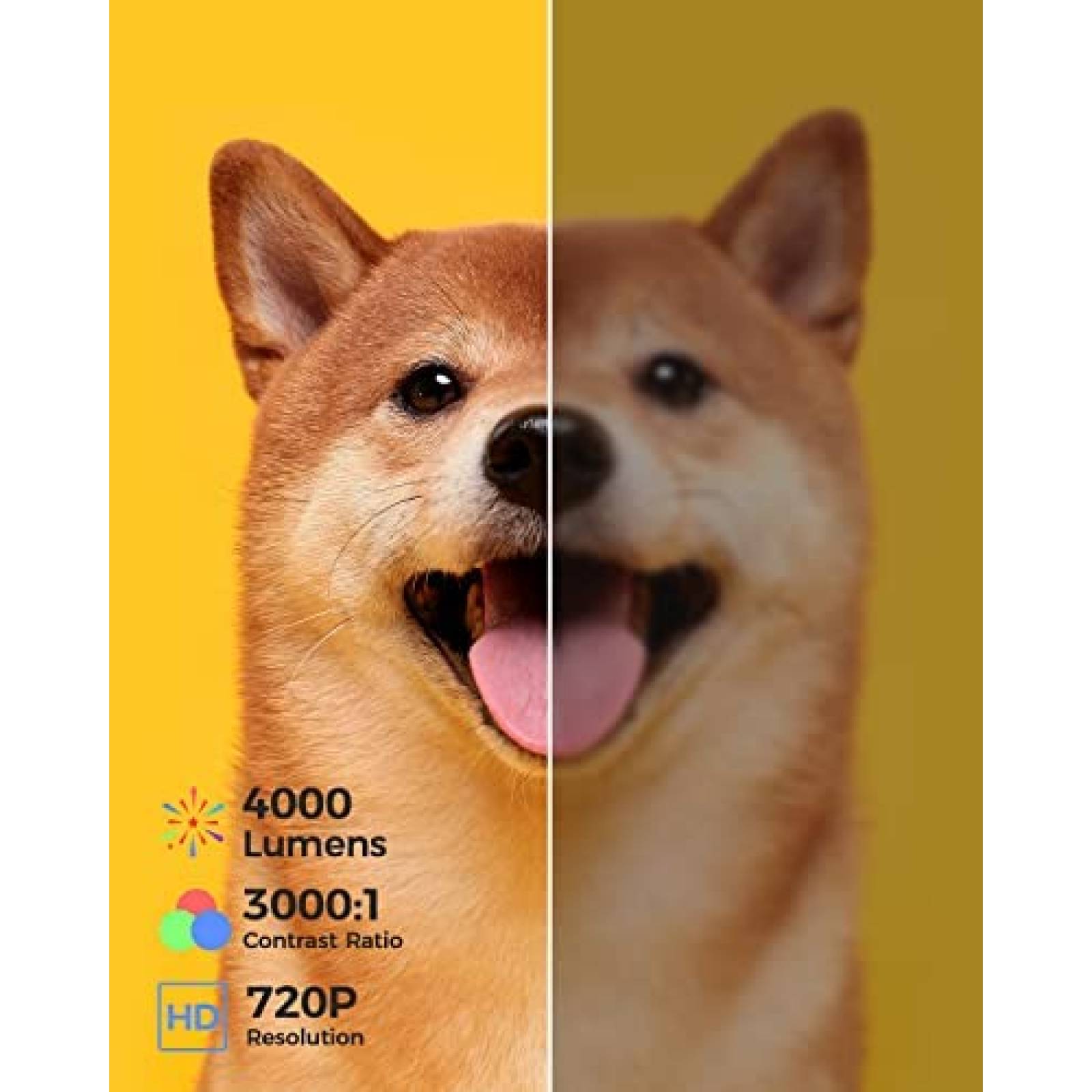 Proyector Pokitter Mini 1080P HDMI VGA USB AV -Amarillo