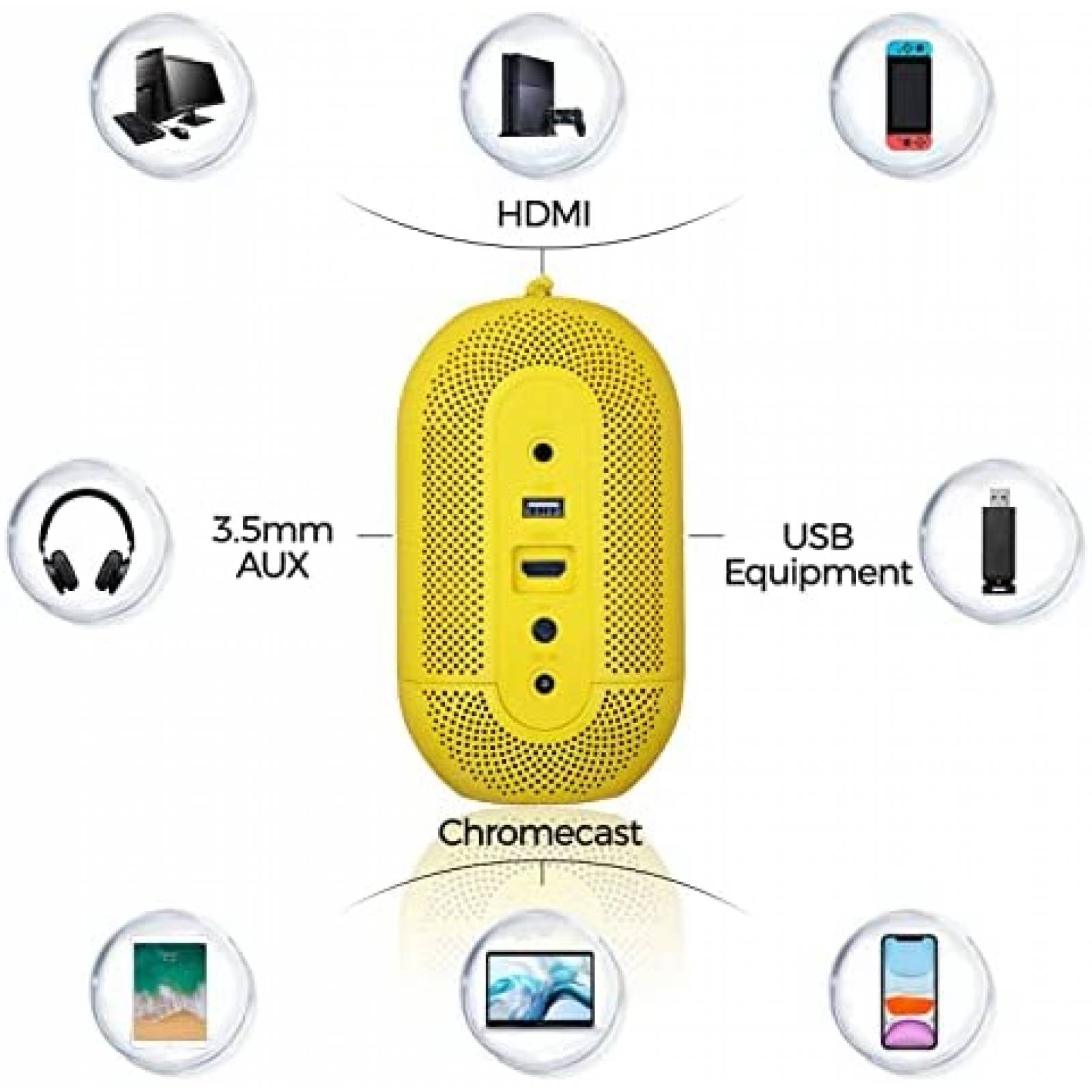 Proyector Pokitter Mini 1080P HDMI VGA USB AV -Amarillo