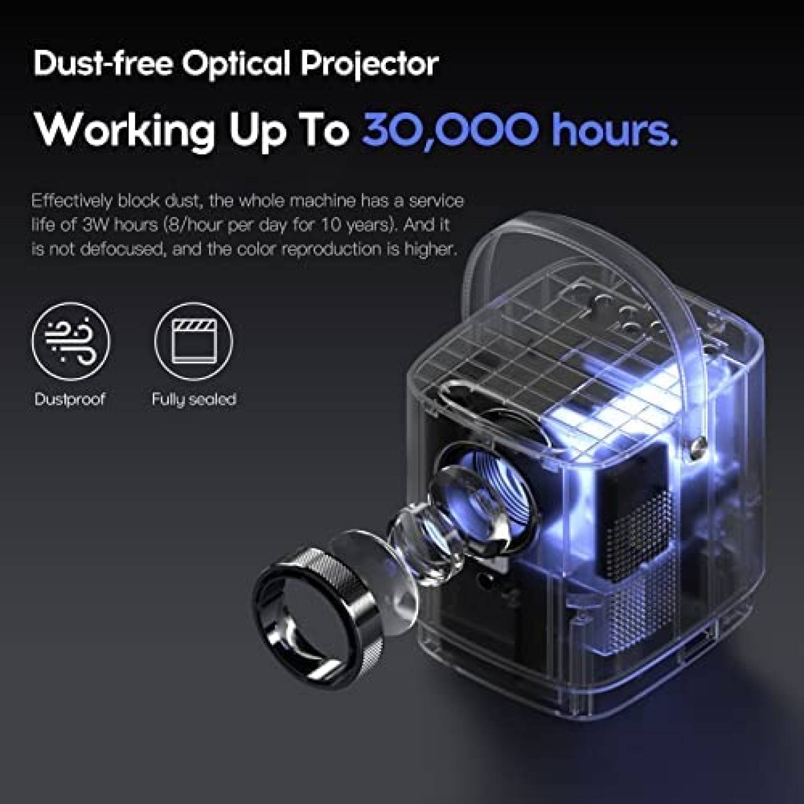Mini Proyector Viewmax Full HD 1080P Portatil optico -Blanco