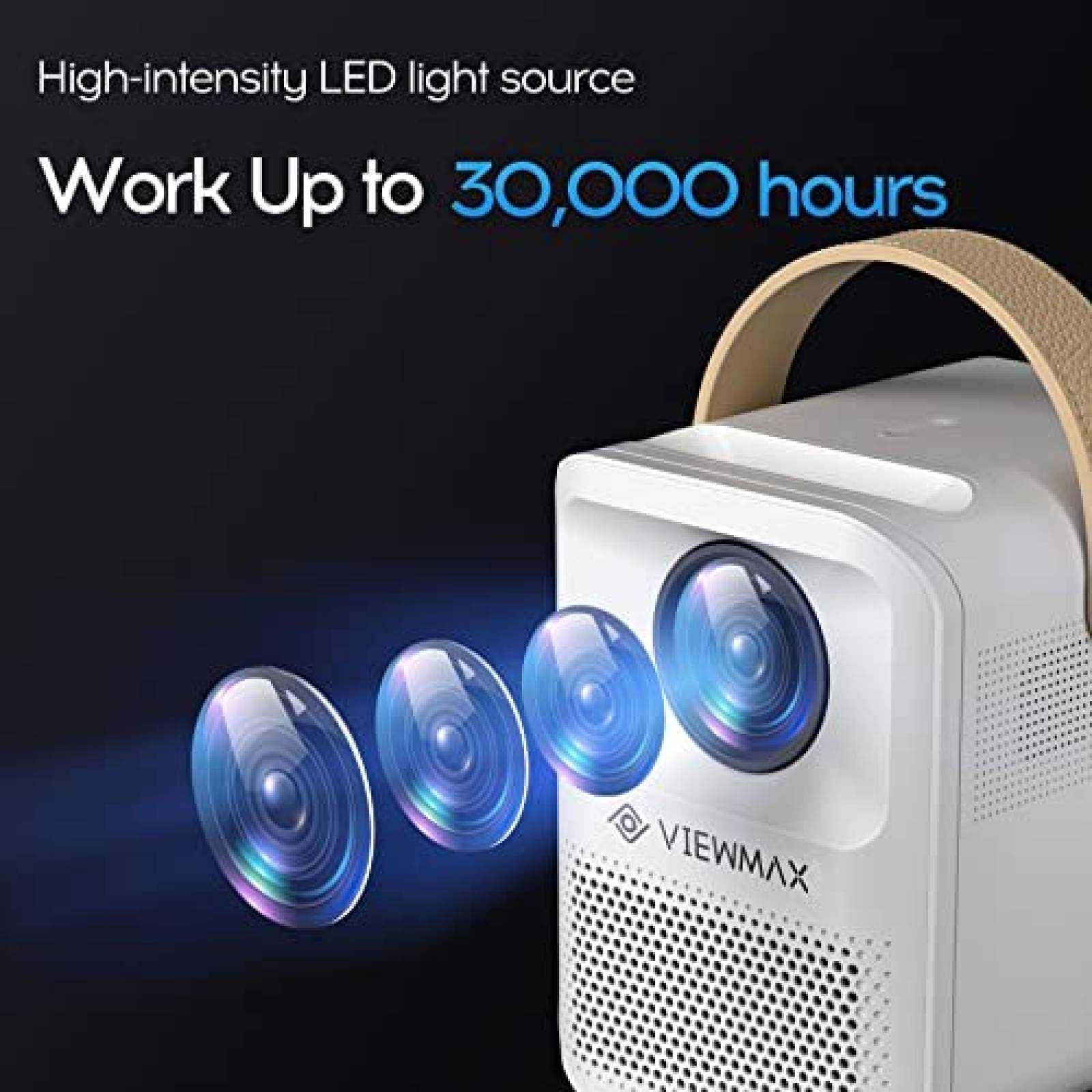 Mini Proyector Viewmax Full HD 1080P Portatil optico -Blanco